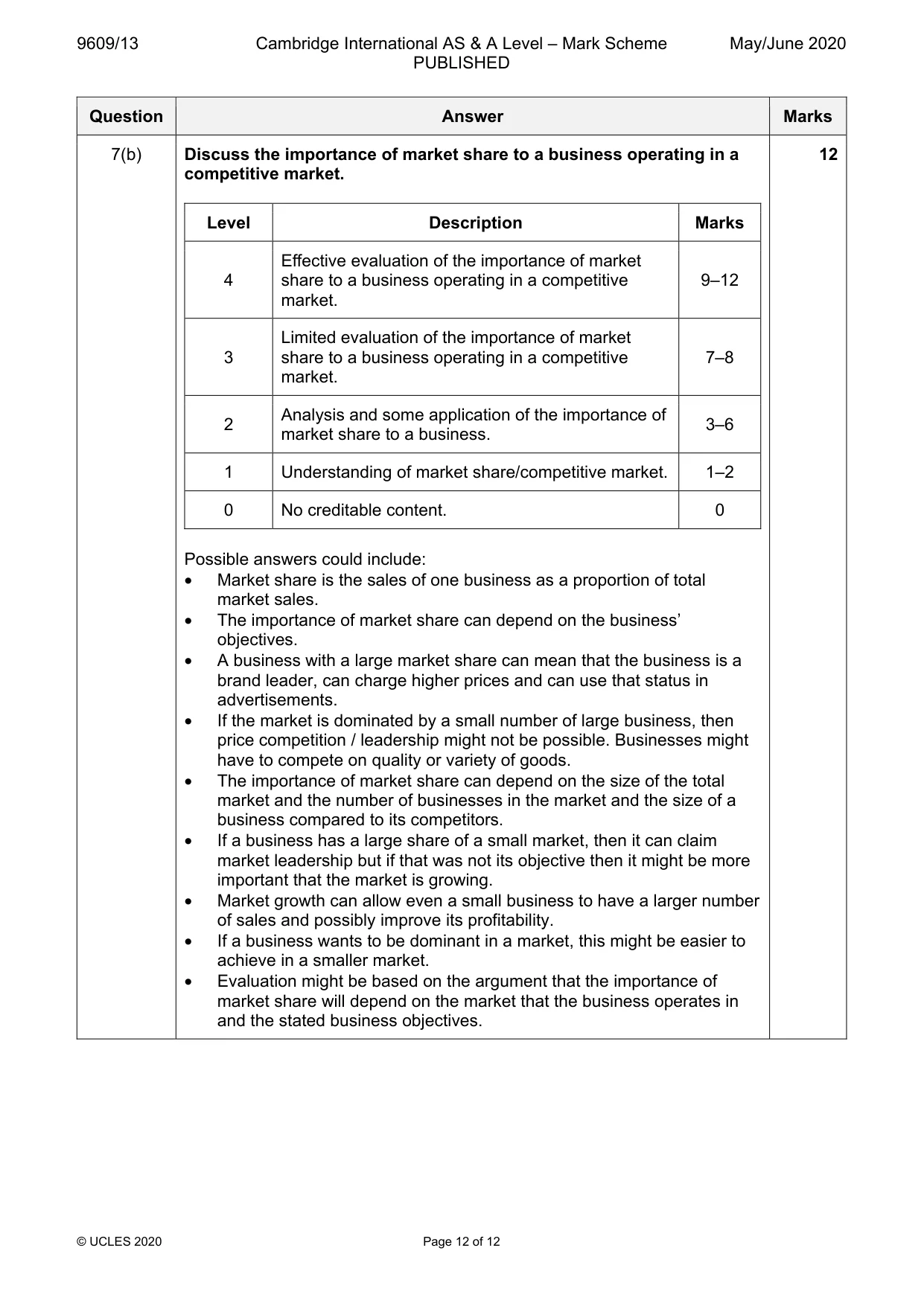 Mark scheme, page 12 of 12