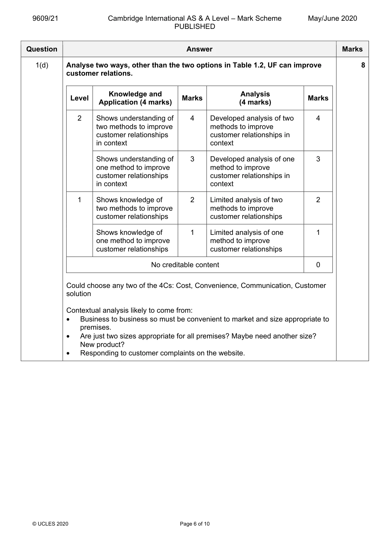 Mark scheme, page 6 of 10