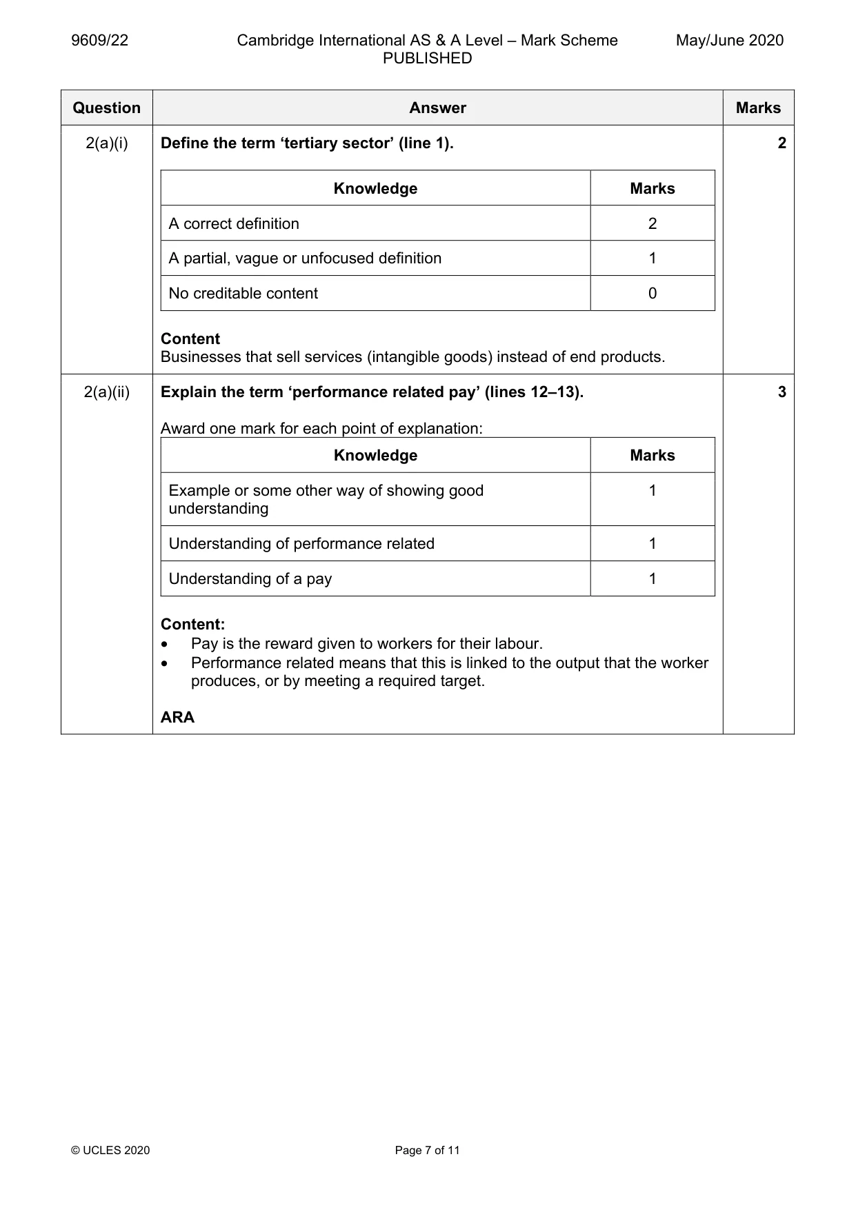 Mark scheme, page 7 of 11
