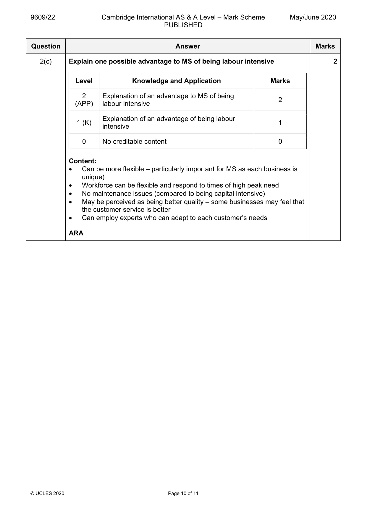 Mark scheme, page 10 of 11