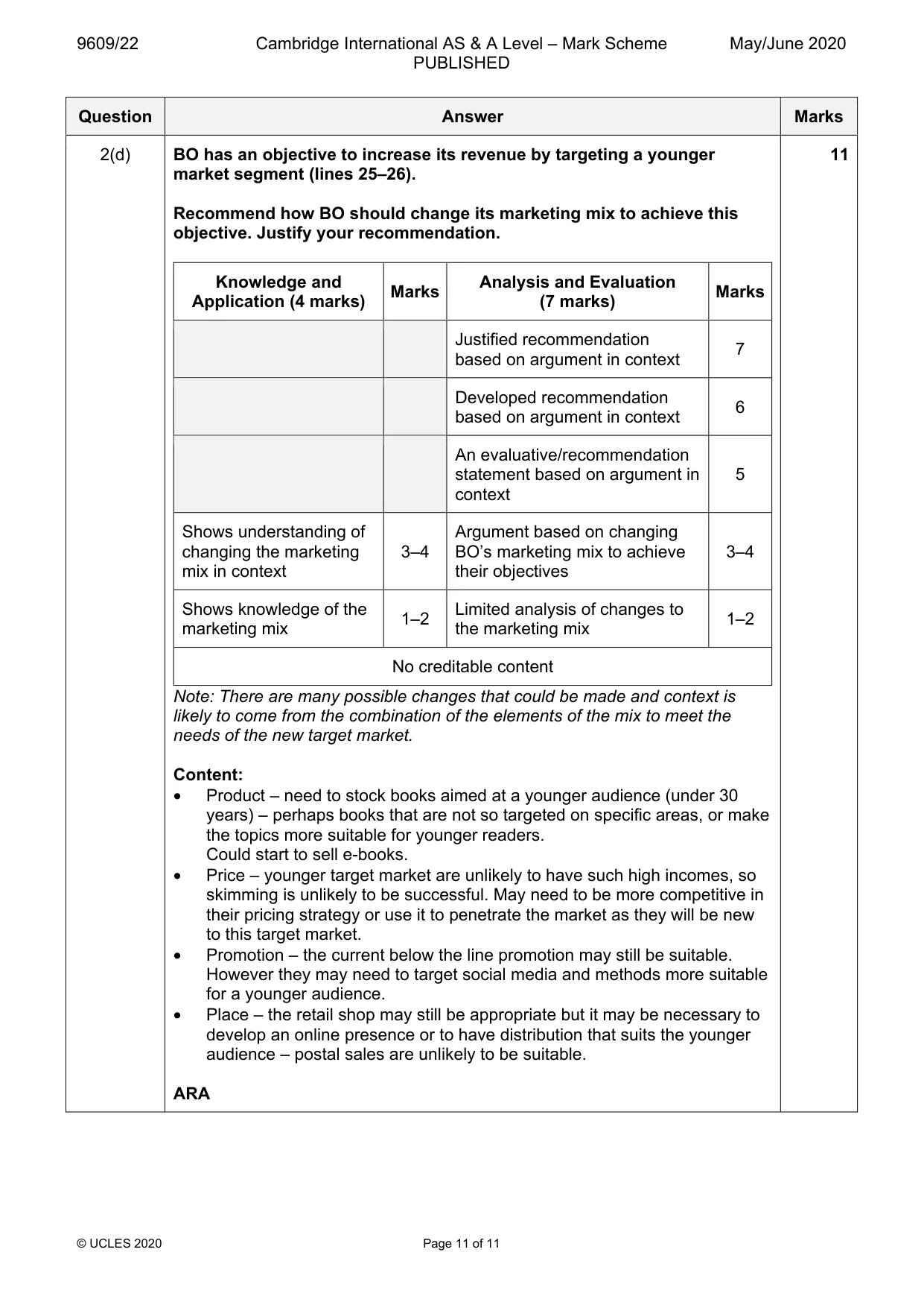 Mark scheme, page 11 of 11