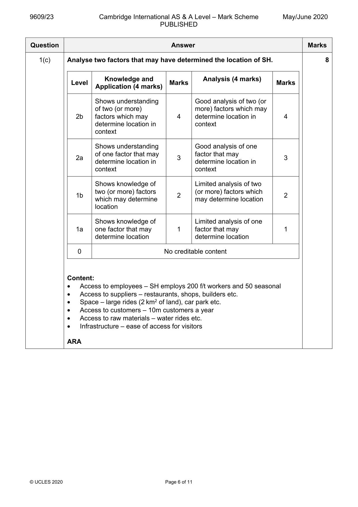 Mark scheme, page 6 of 11