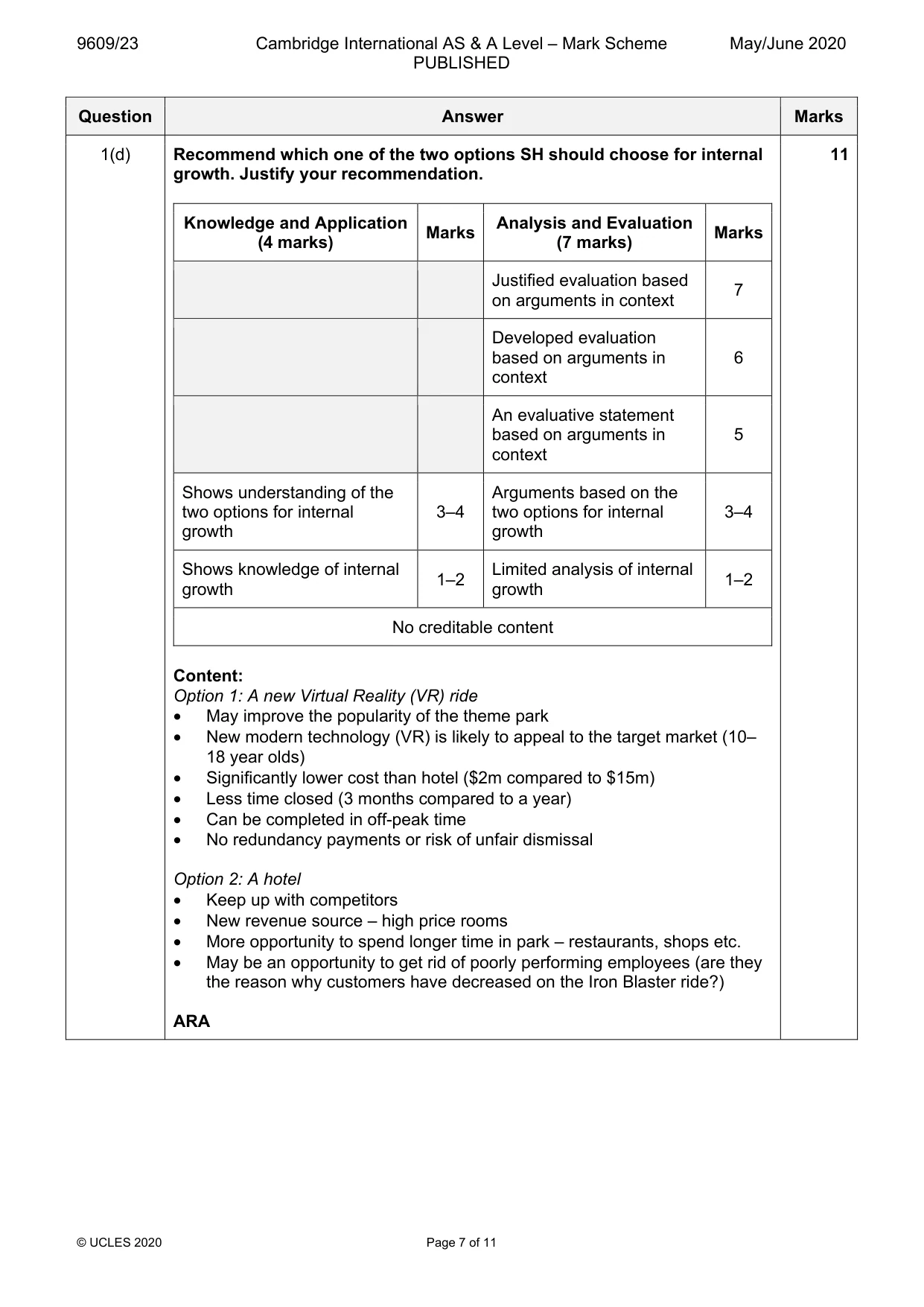 Mark scheme, page 7 of 11