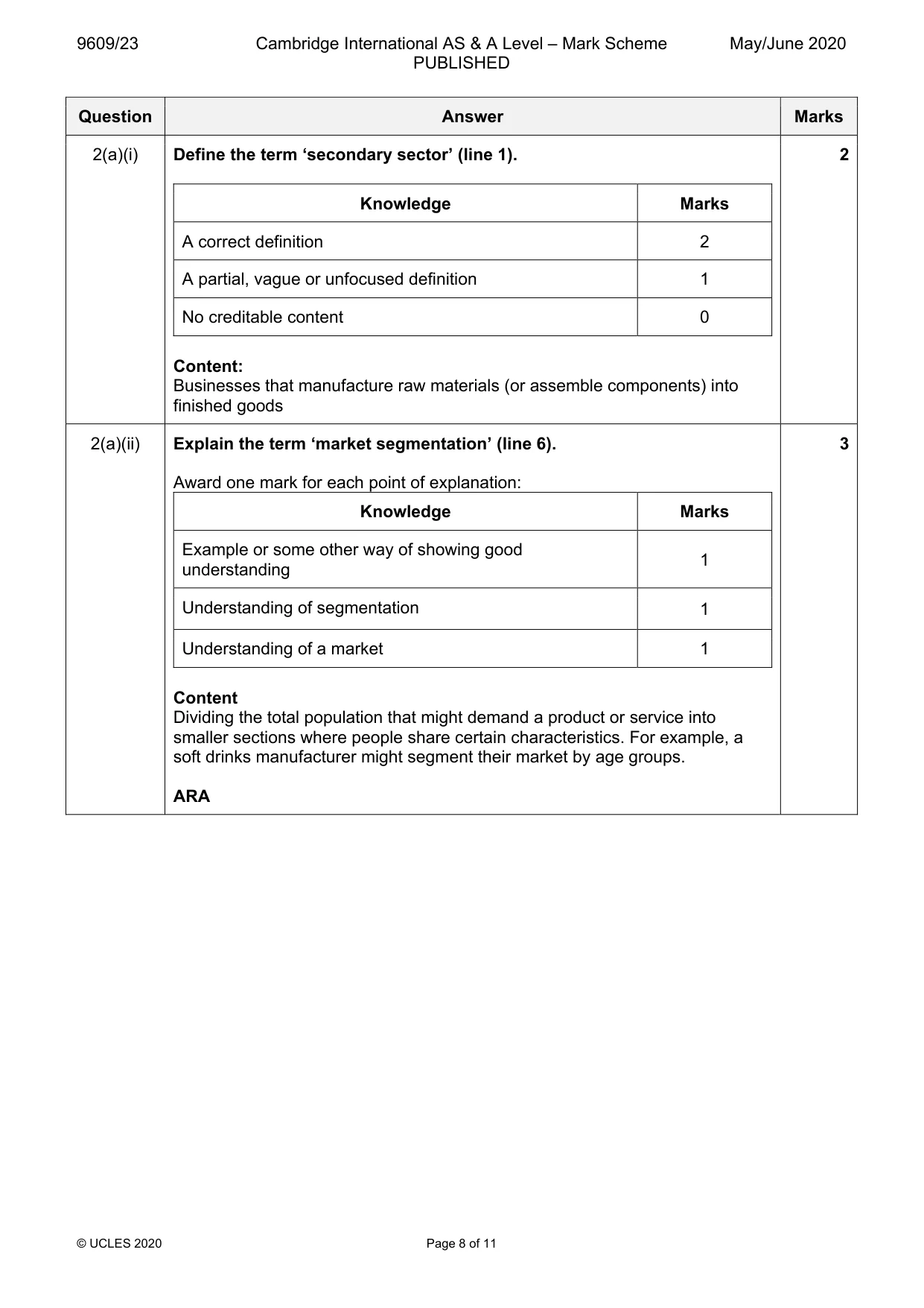 Mark scheme, page 8 of 11