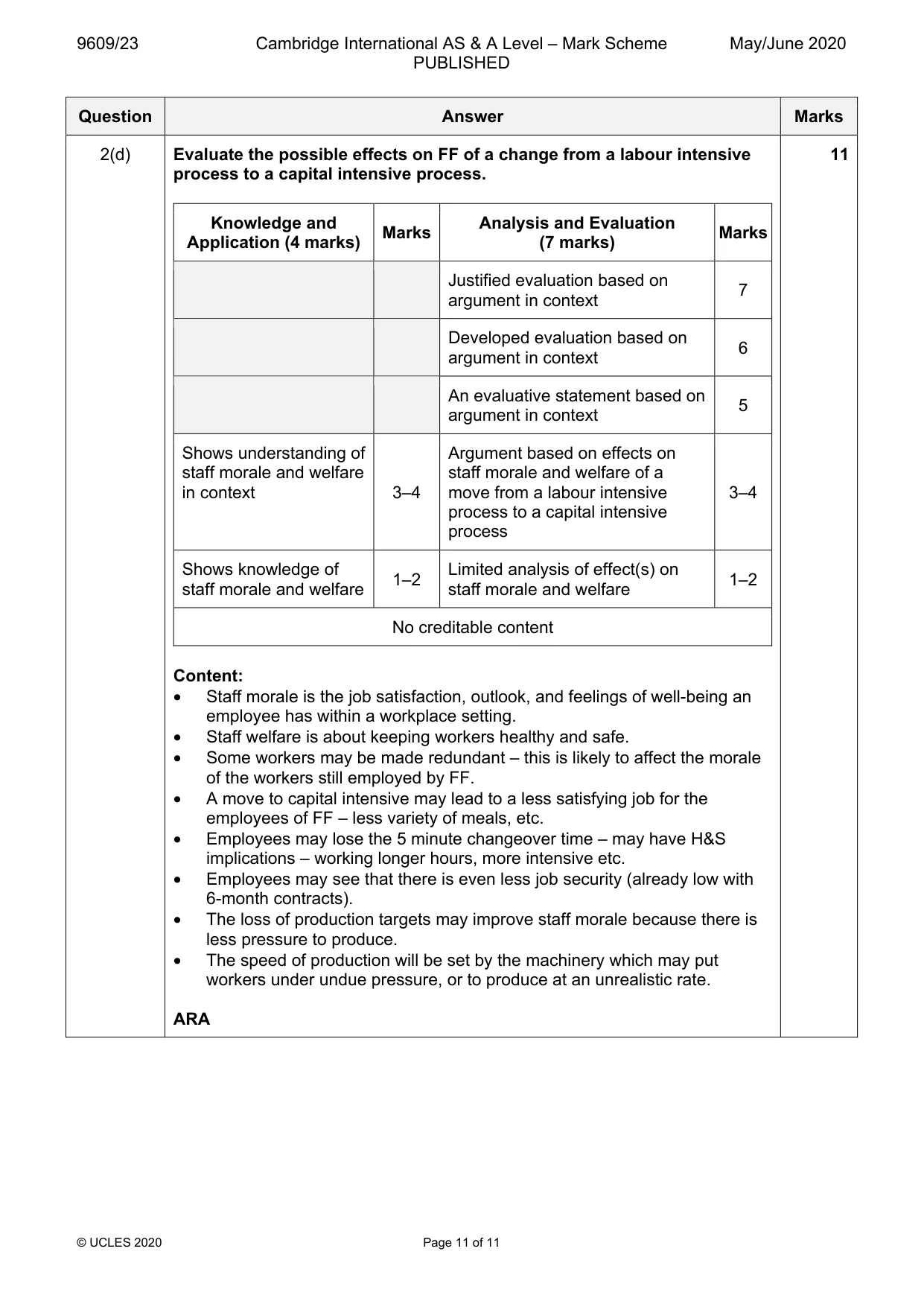 Mark scheme, page 11 of 11
