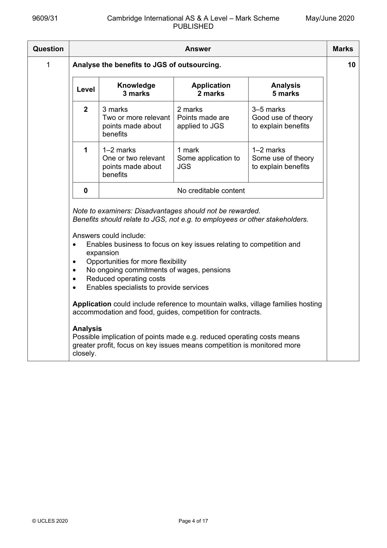 Mark scheme, page 4 of 17