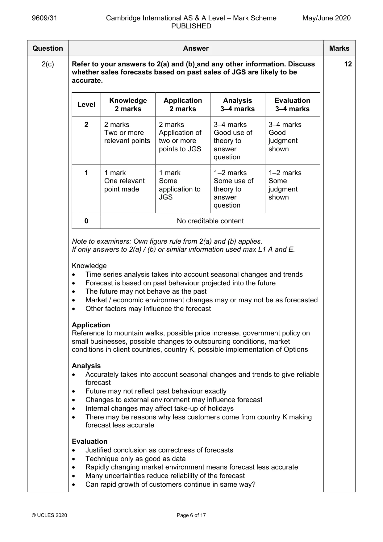 Mark scheme, page 6 of 17