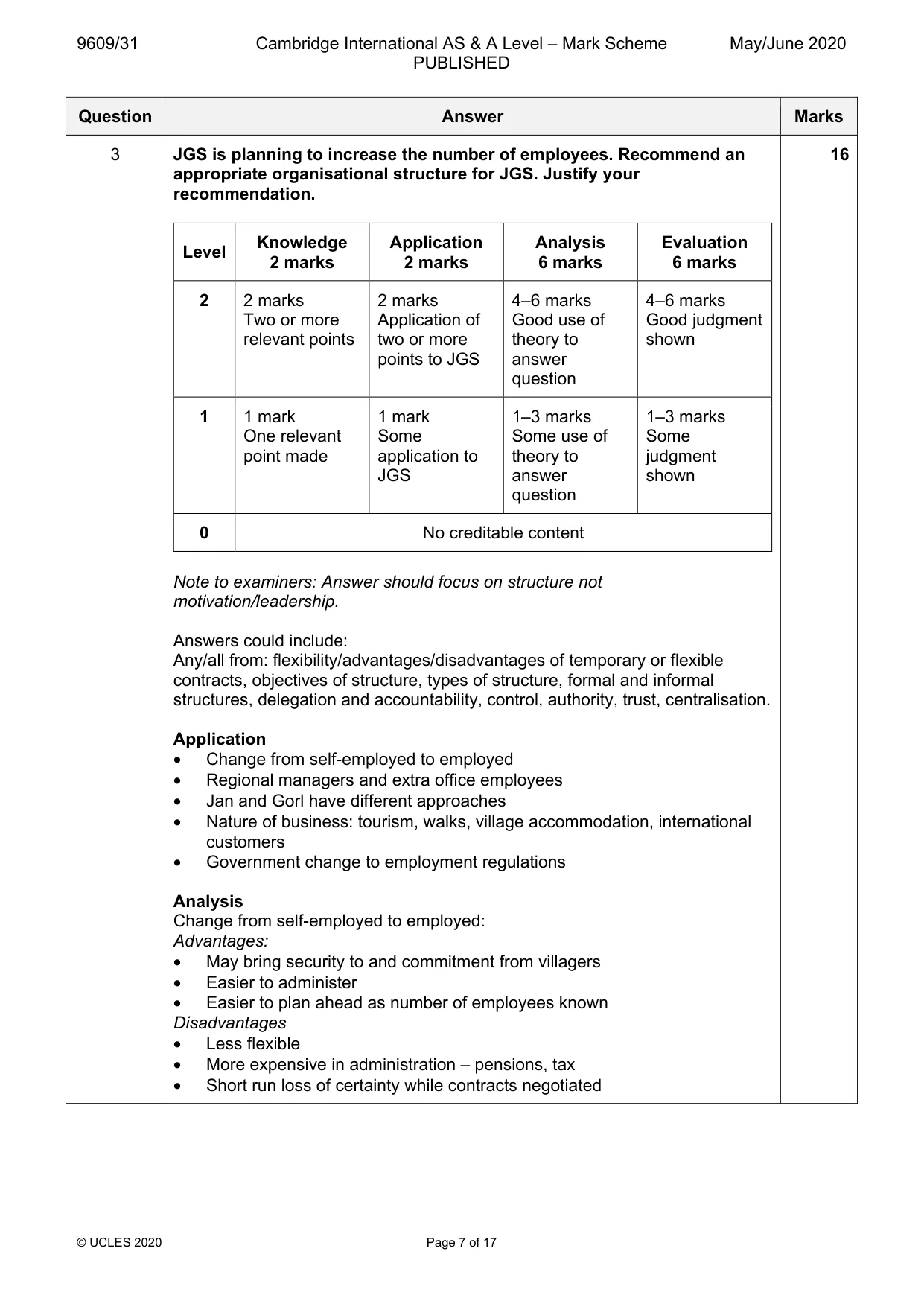 Mark scheme, page 7 of 17
