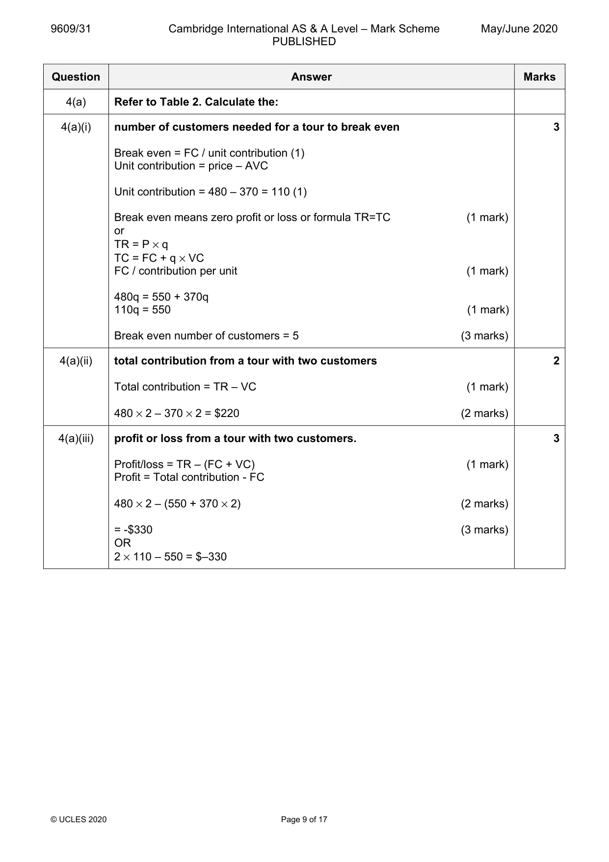 Mark scheme, page 9 of 17