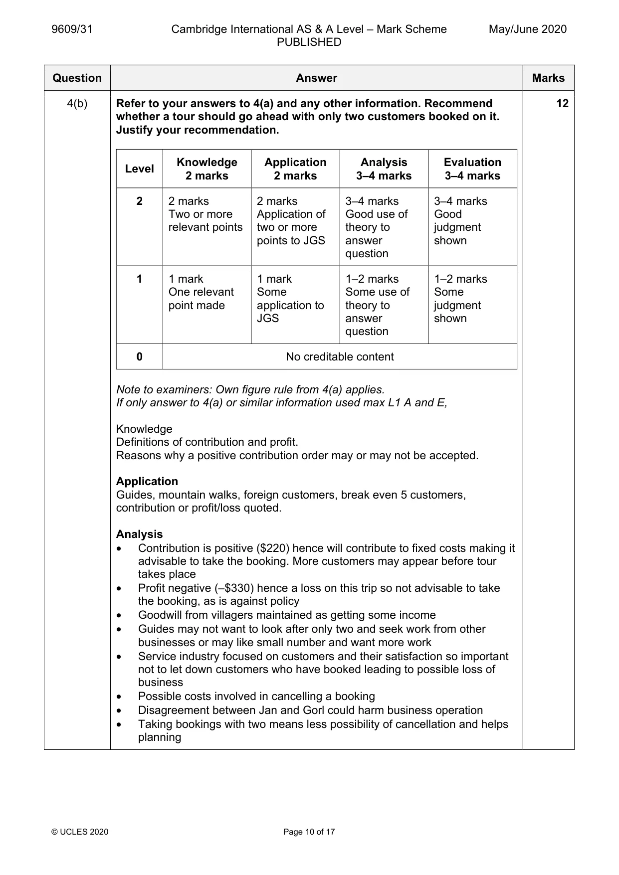 Mark scheme, page 10 of 17