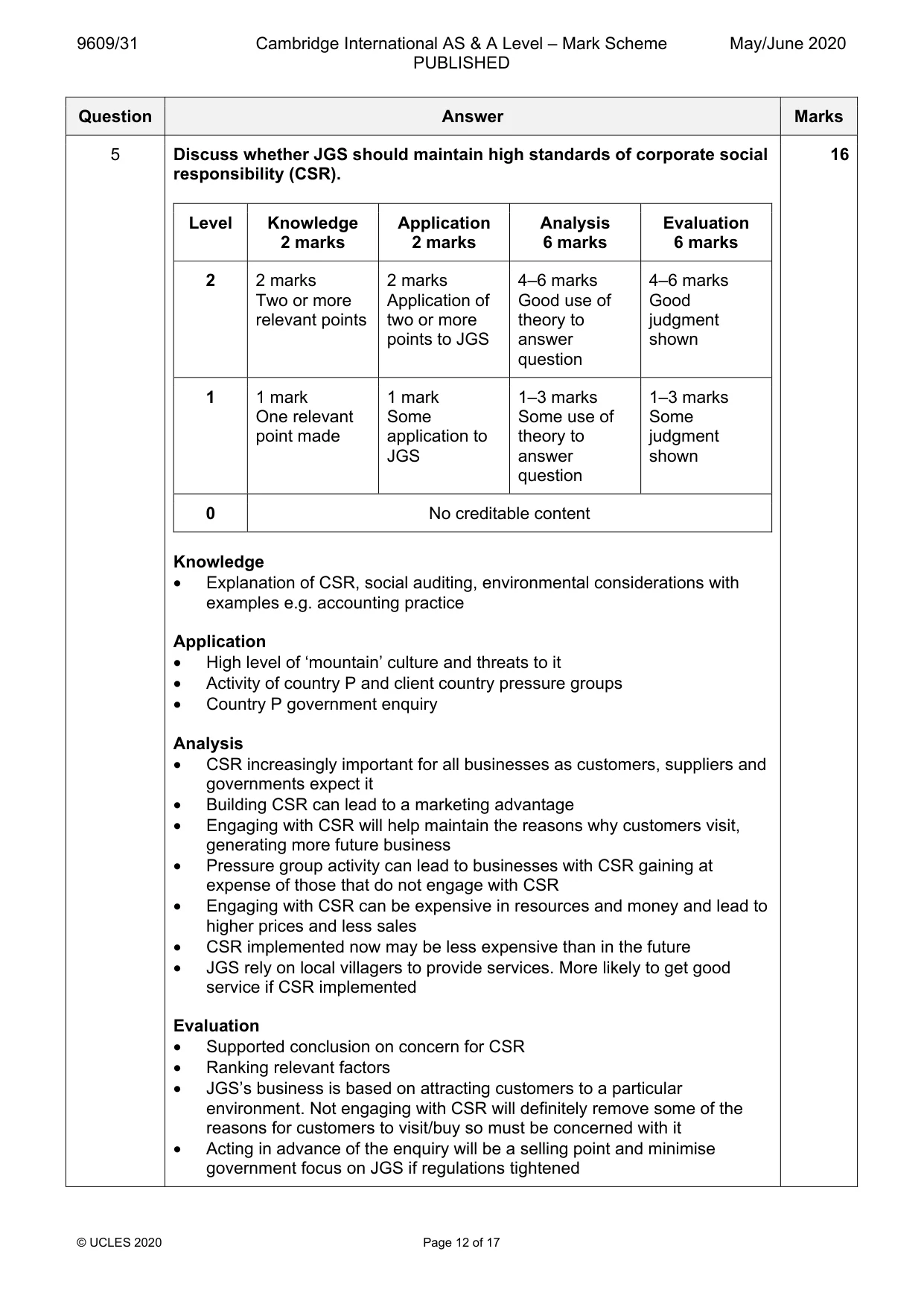 Mark scheme, page 12 of 17