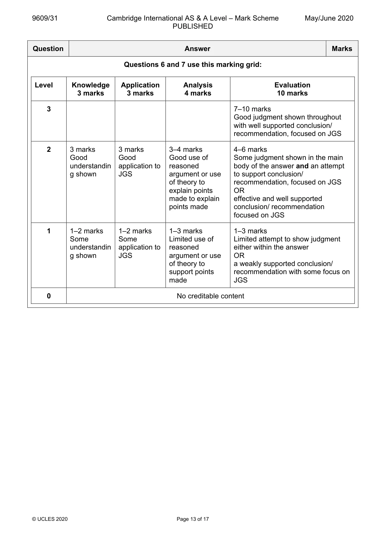 Mark scheme, page 13 of 17