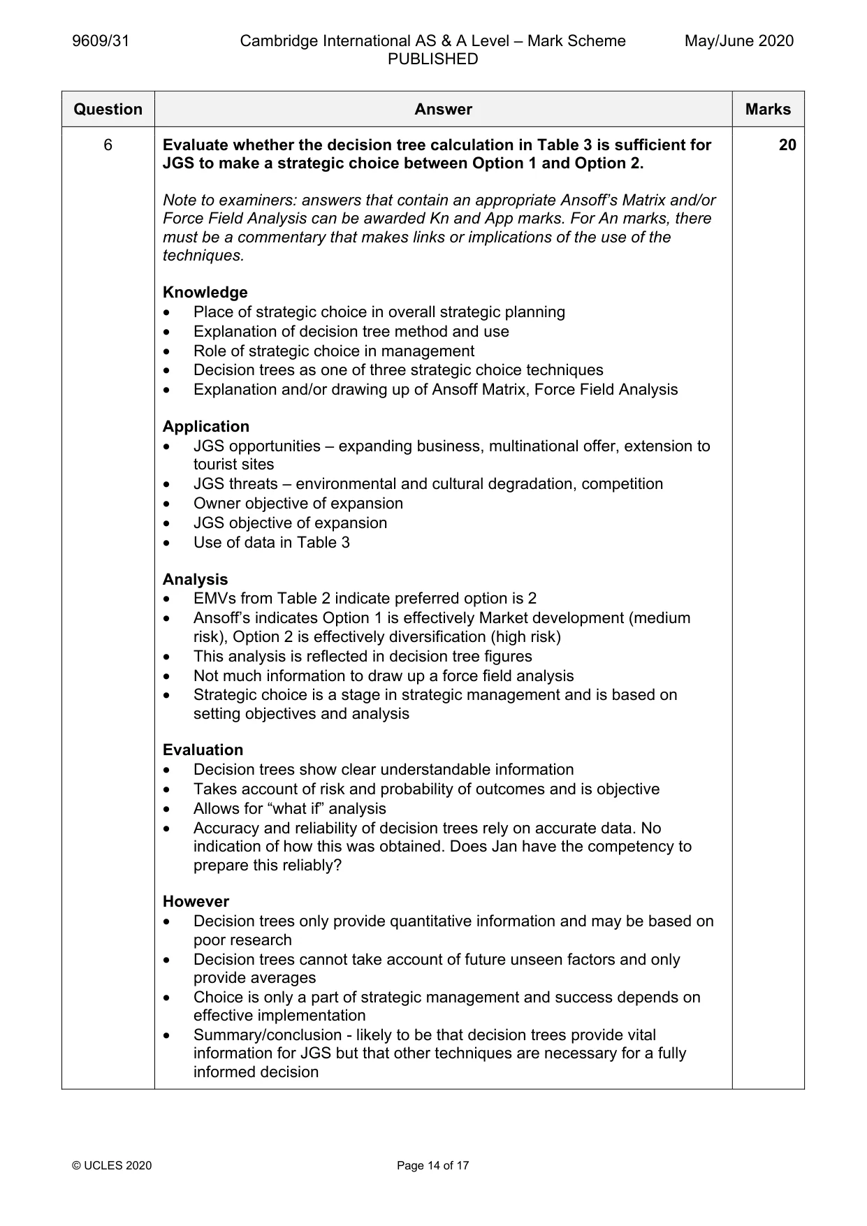 Mark scheme, page 14 of 17