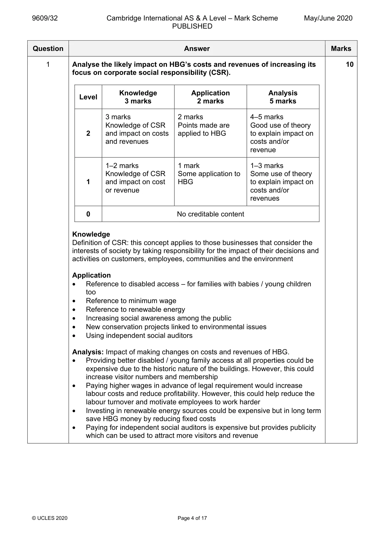 Mark scheme, page 4 of 17