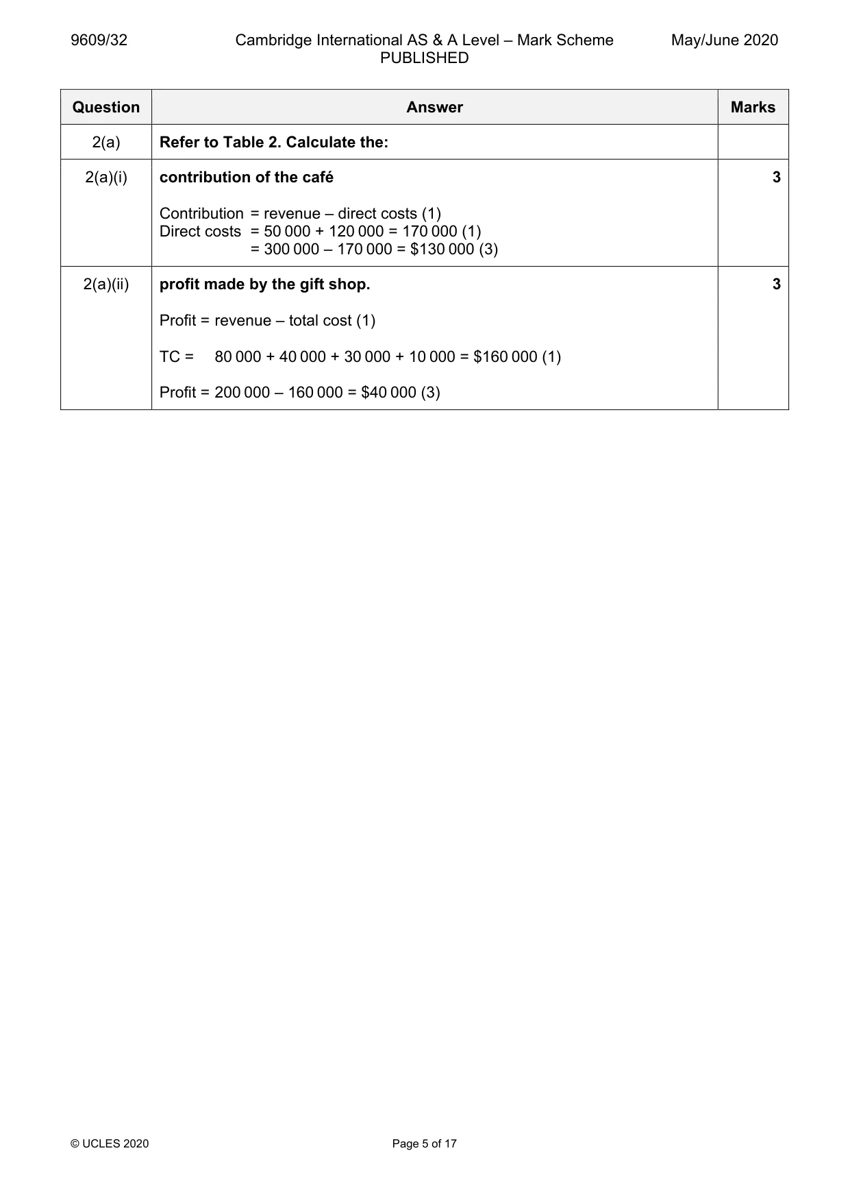 Mark scheme, page 5 of 17