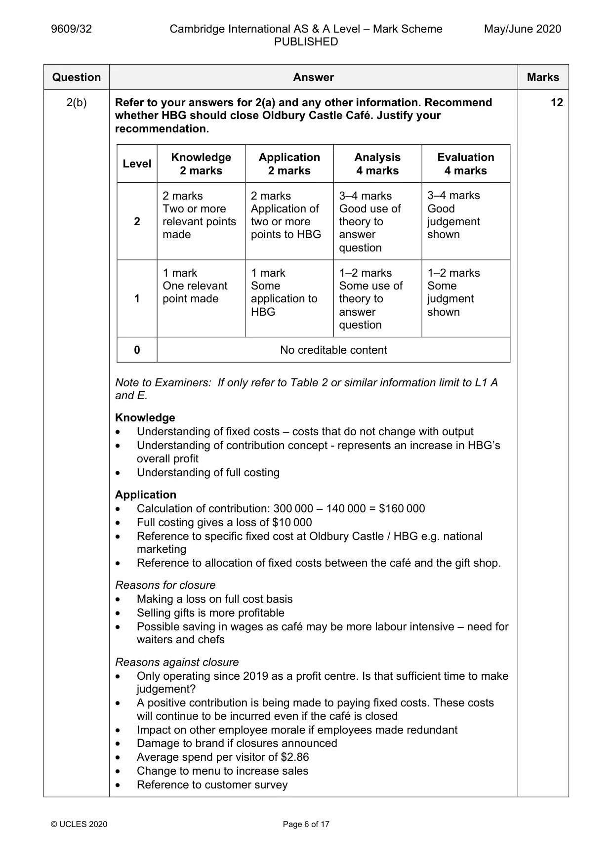 Mark scheme, page 6 of 17
