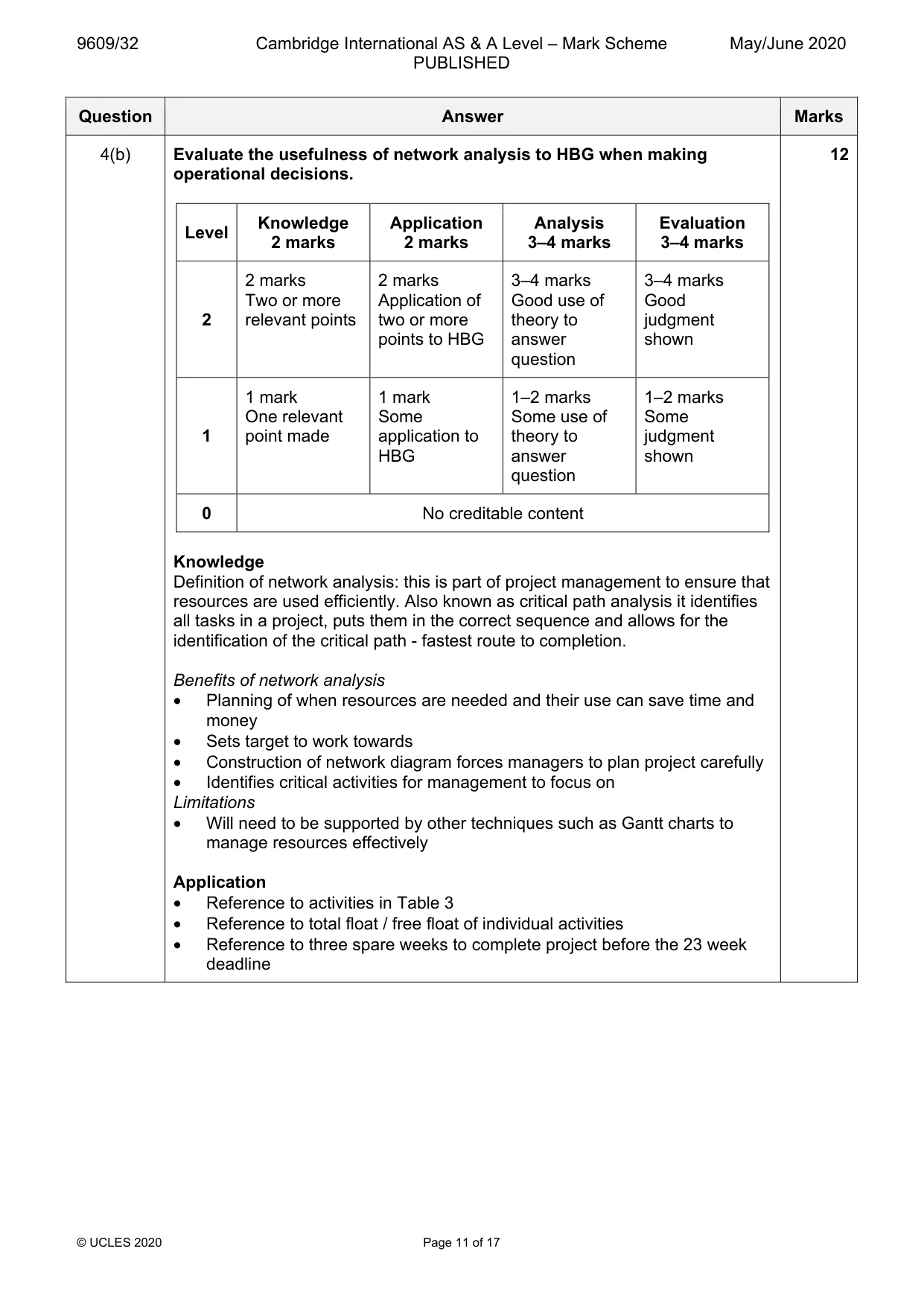 Mark scheme, page 11 of 17