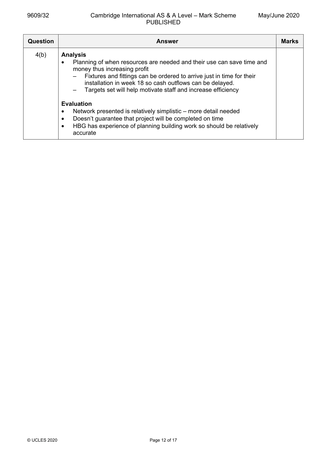 Mark scheme, page 12 of 17