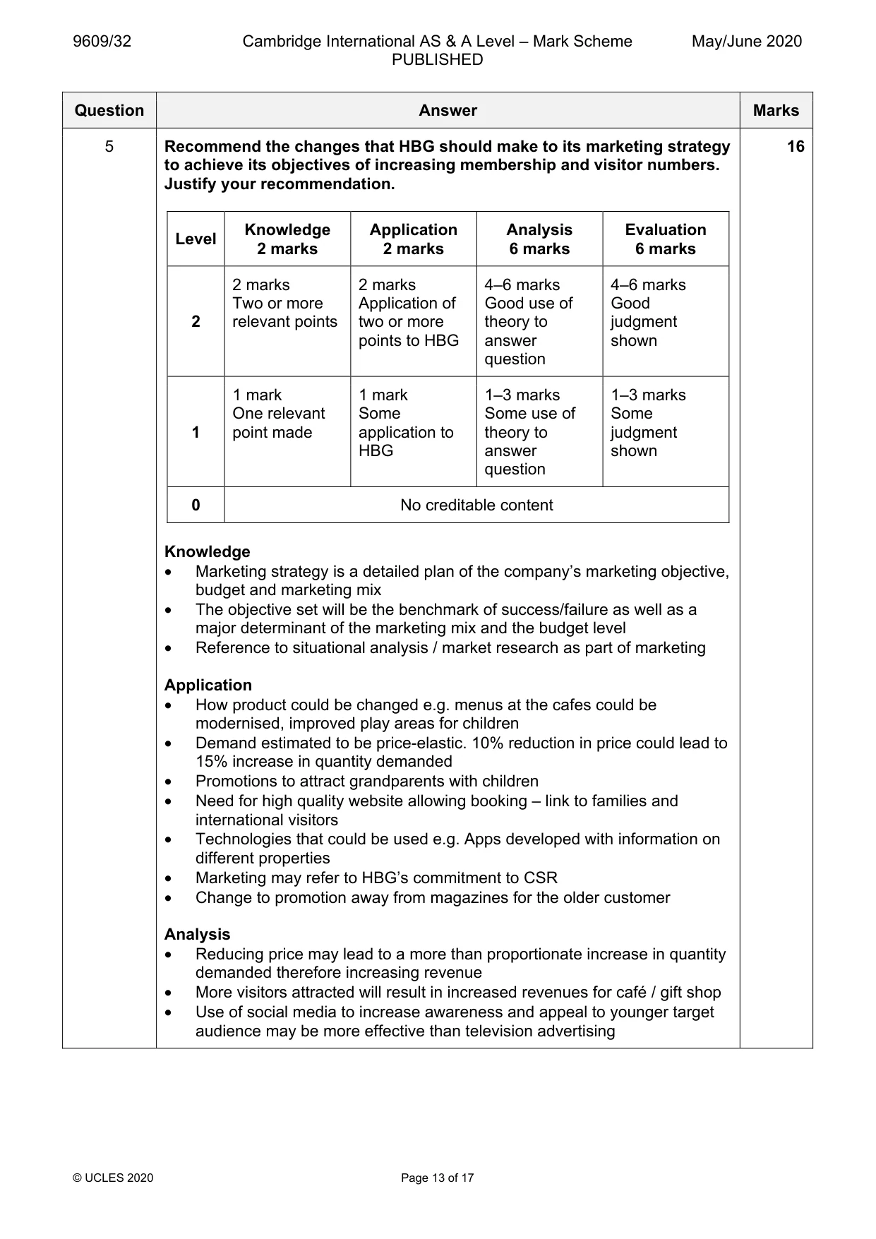 Mark scheme, page 13 of 17