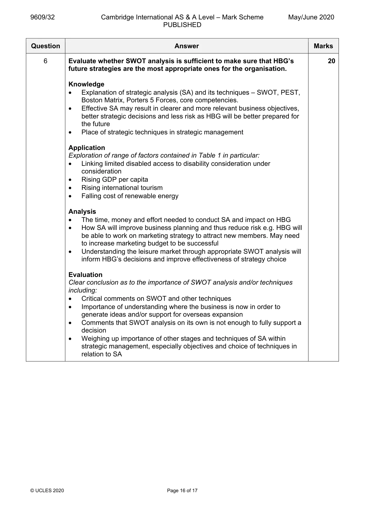 Mark scheme, page 16 of 17