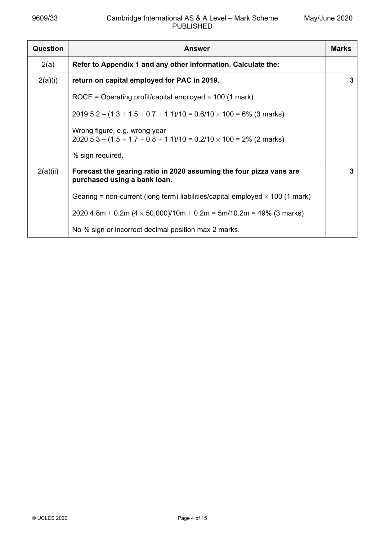 Mark scheme, page 4 of 15