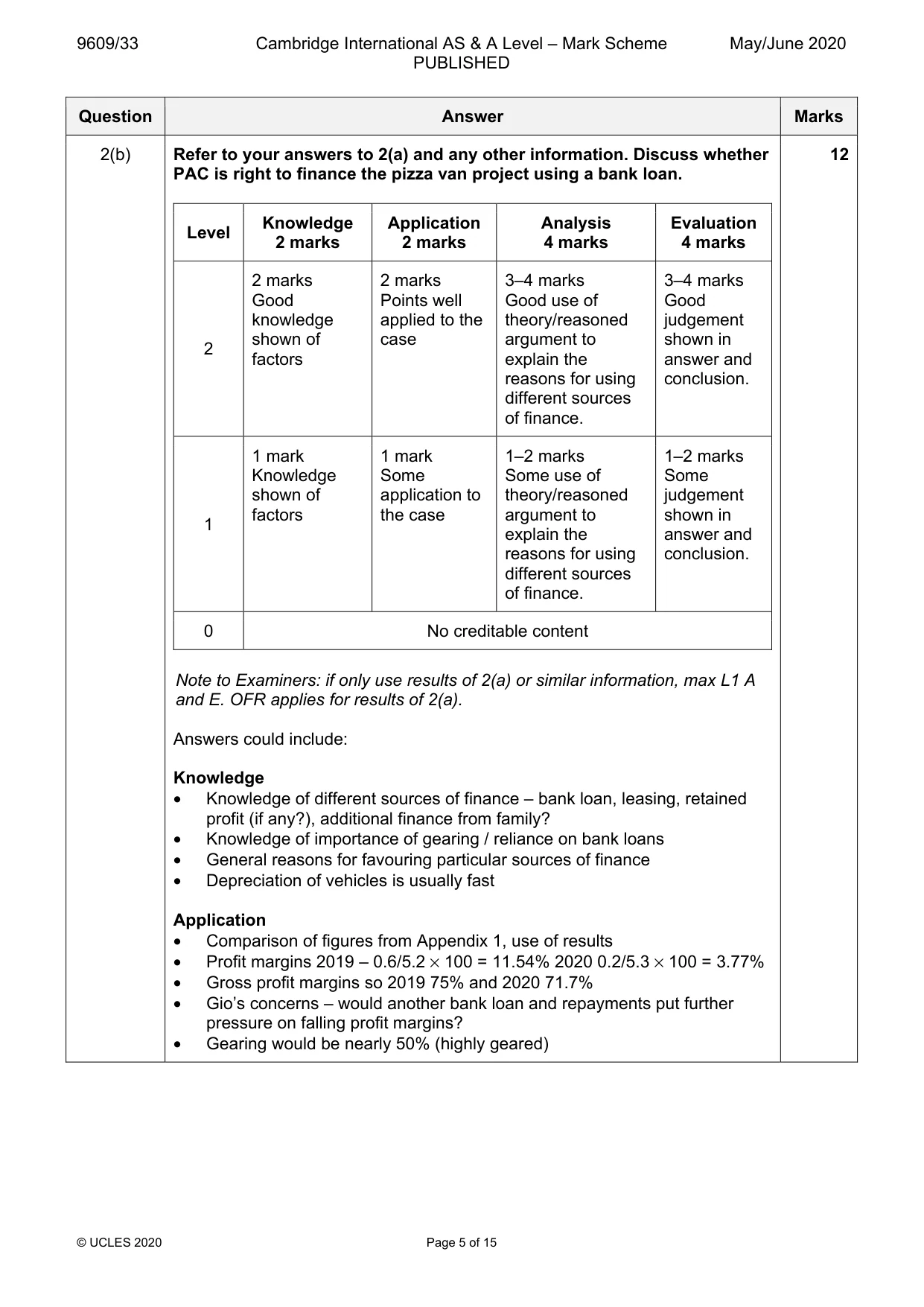 Mark scheme, page 5 of 15