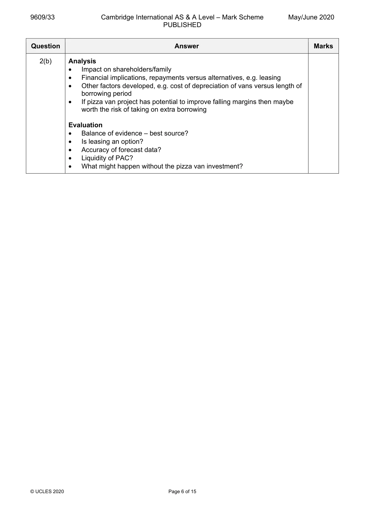 Mark scheme, page 6 of 15