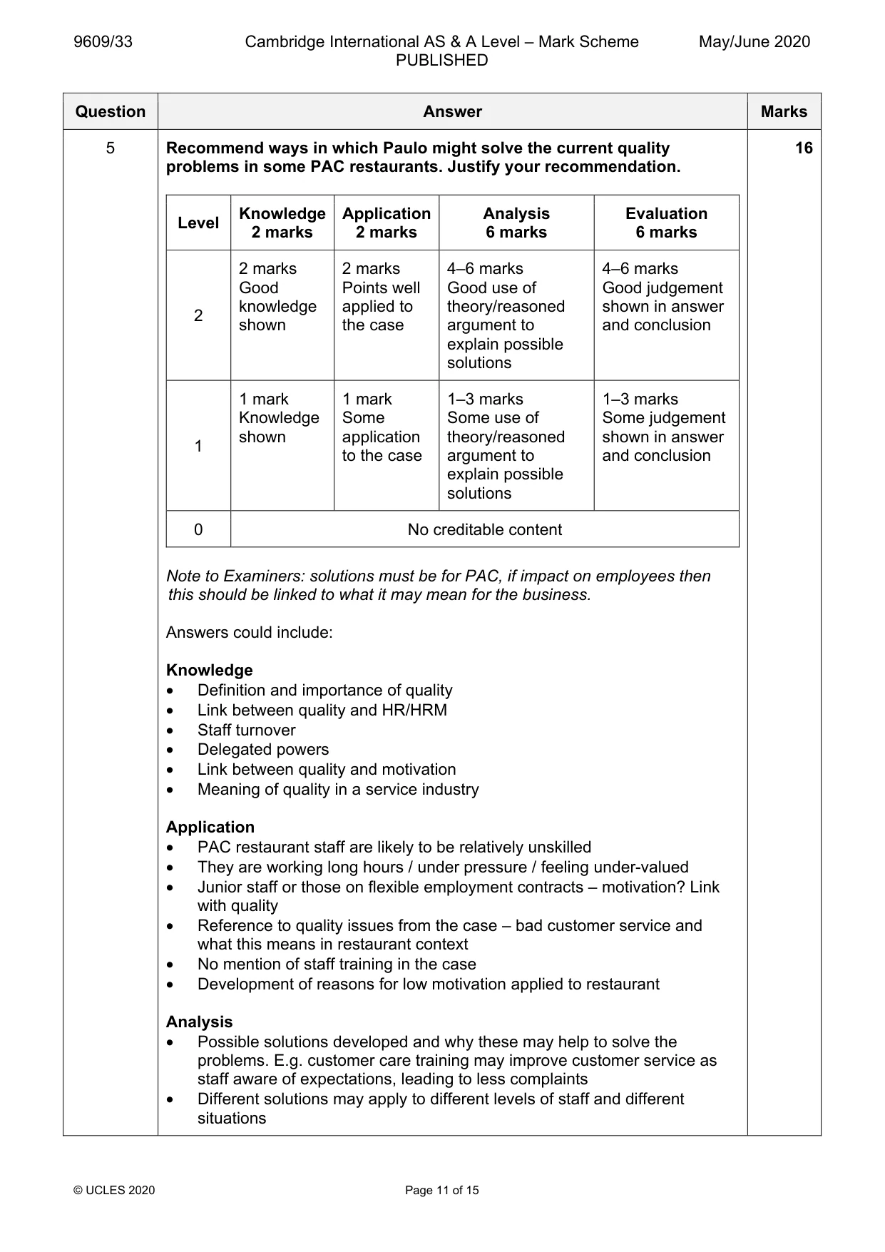 Mark scheme, page 11 of 15
