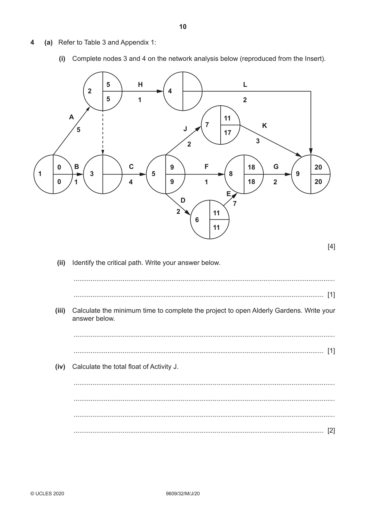 Cambridge A Level Business (for first examination in 2016) 9609 2020 May/June Paper 3 · Variant 2 question paper, page 10 of 20