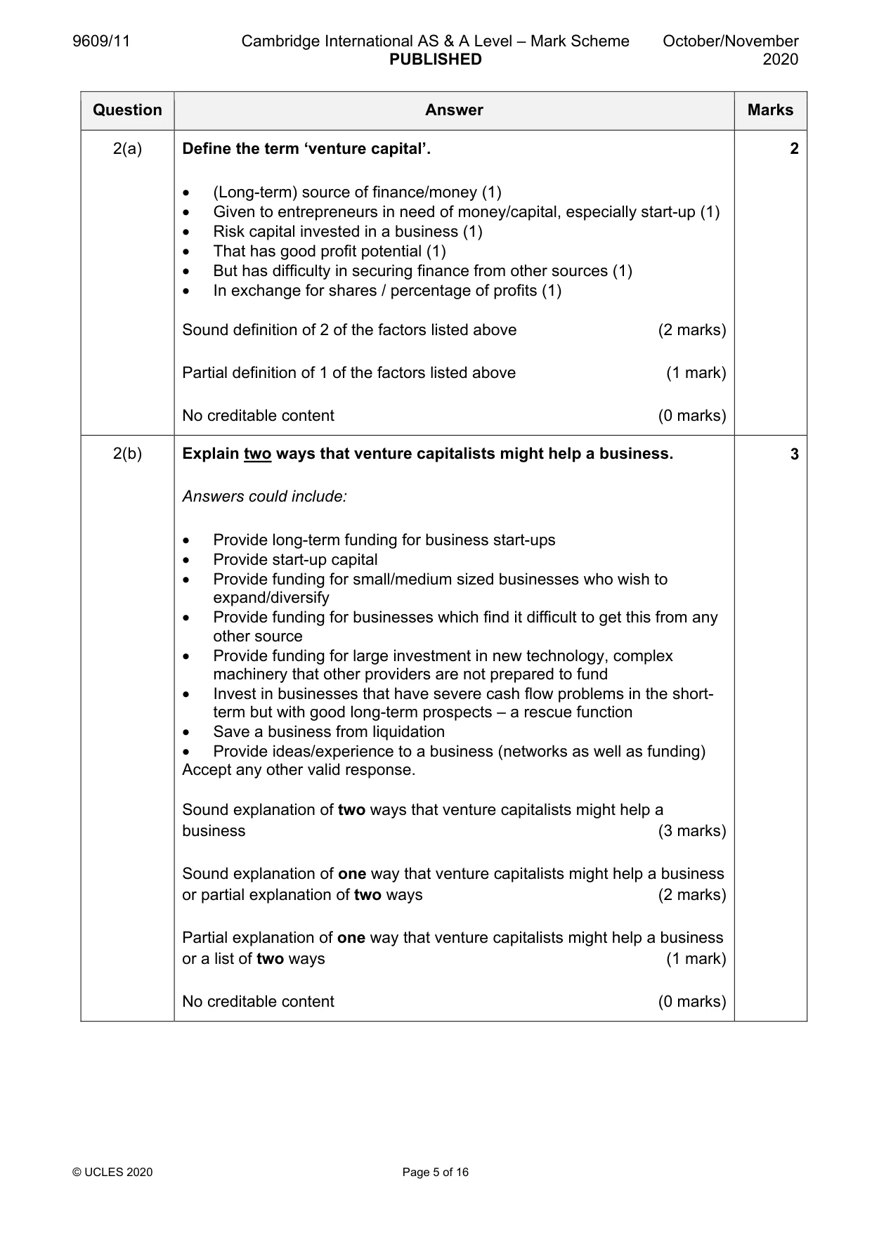 Mark scheme, page 5 of 16