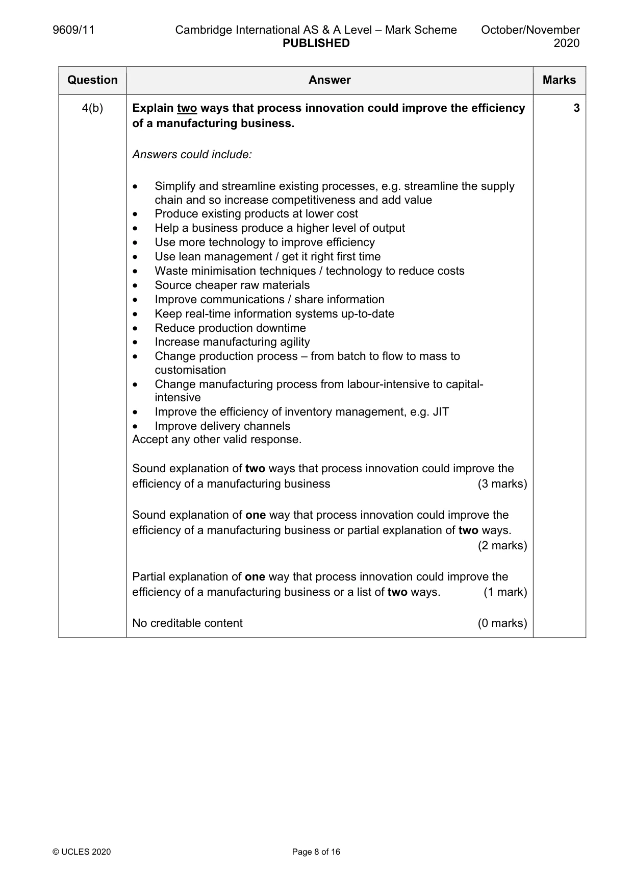 Mark scheme, page 8 of 16