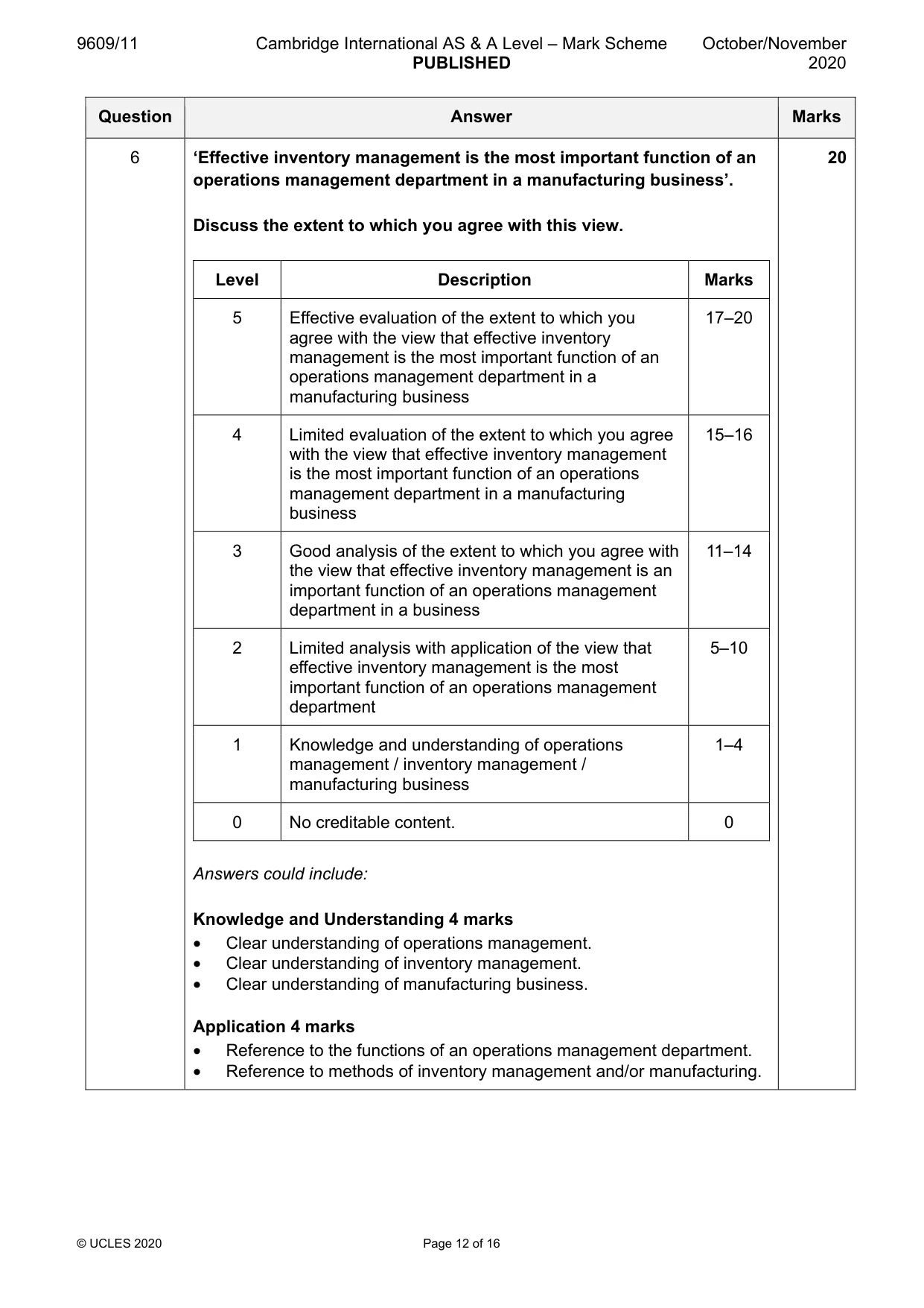 Mark scheme, page 12 of 16