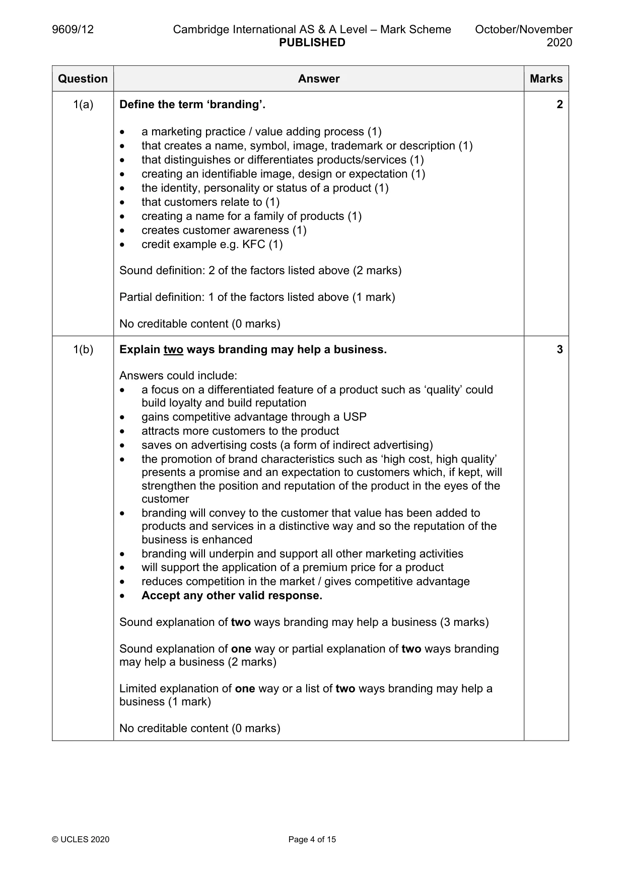 Mark scheme, page 4 of 15