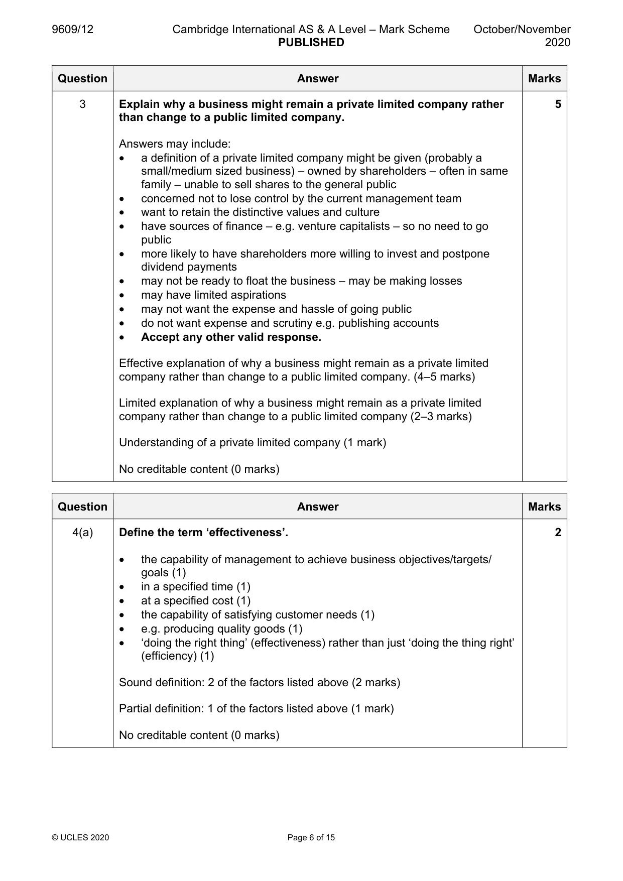Mark scheme, page 6 of 15