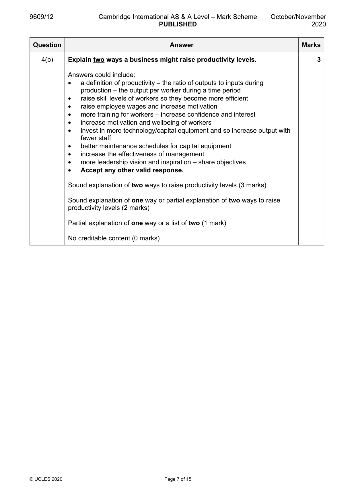 Mark scheme, page 7 of 15