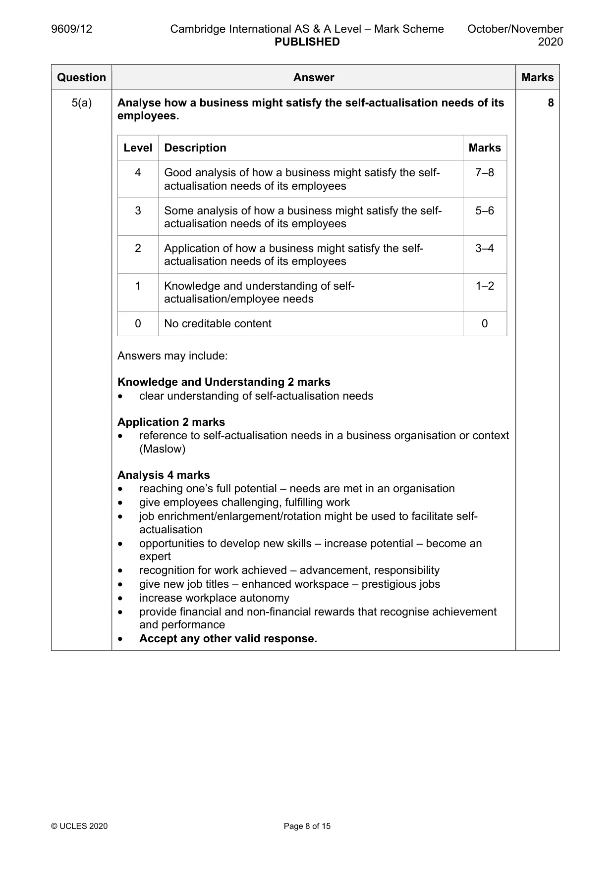 Mark scheme, page 8 of 15