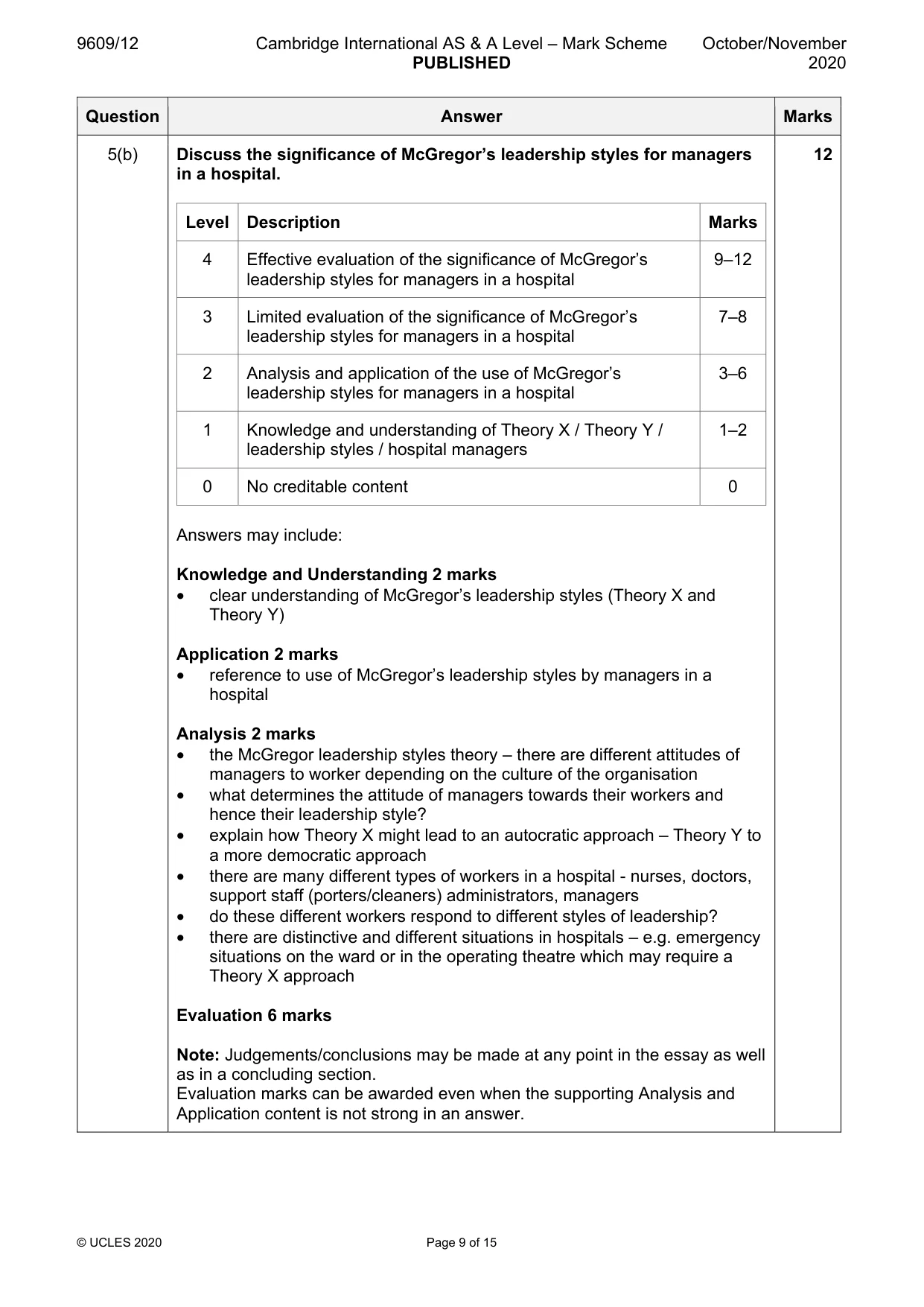 Mark scheme, page 9 of 15
