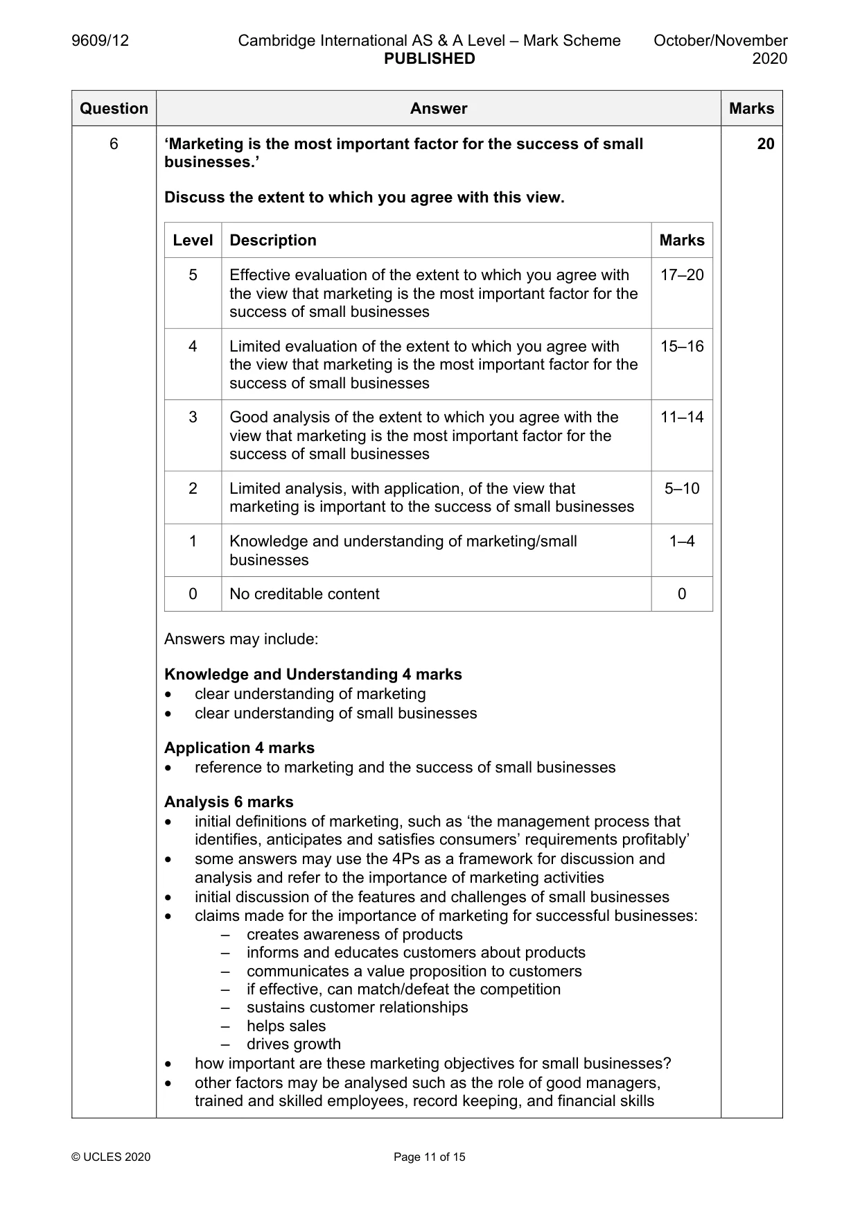 Mark scheme, page 11 of 15
