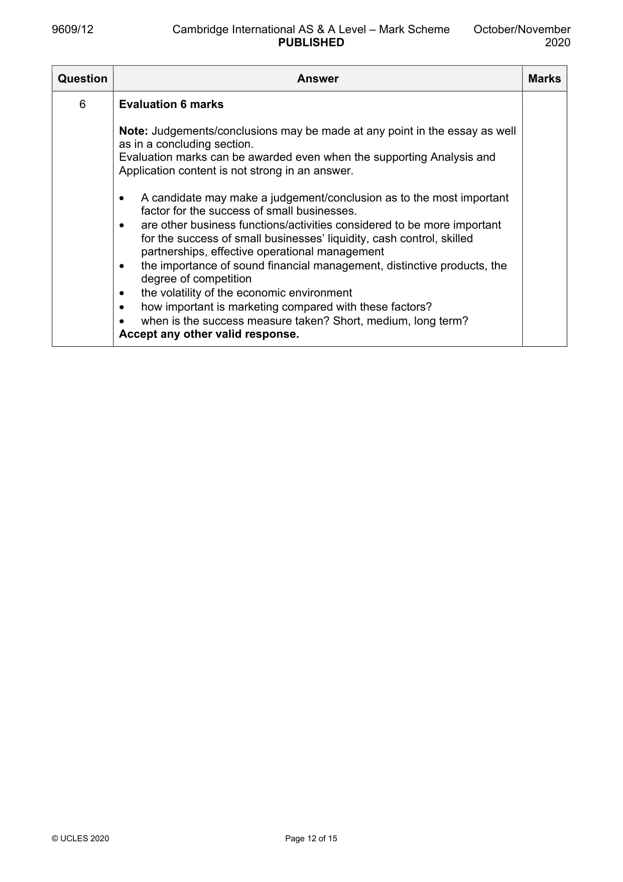 Mark scheme, page 12 of 15