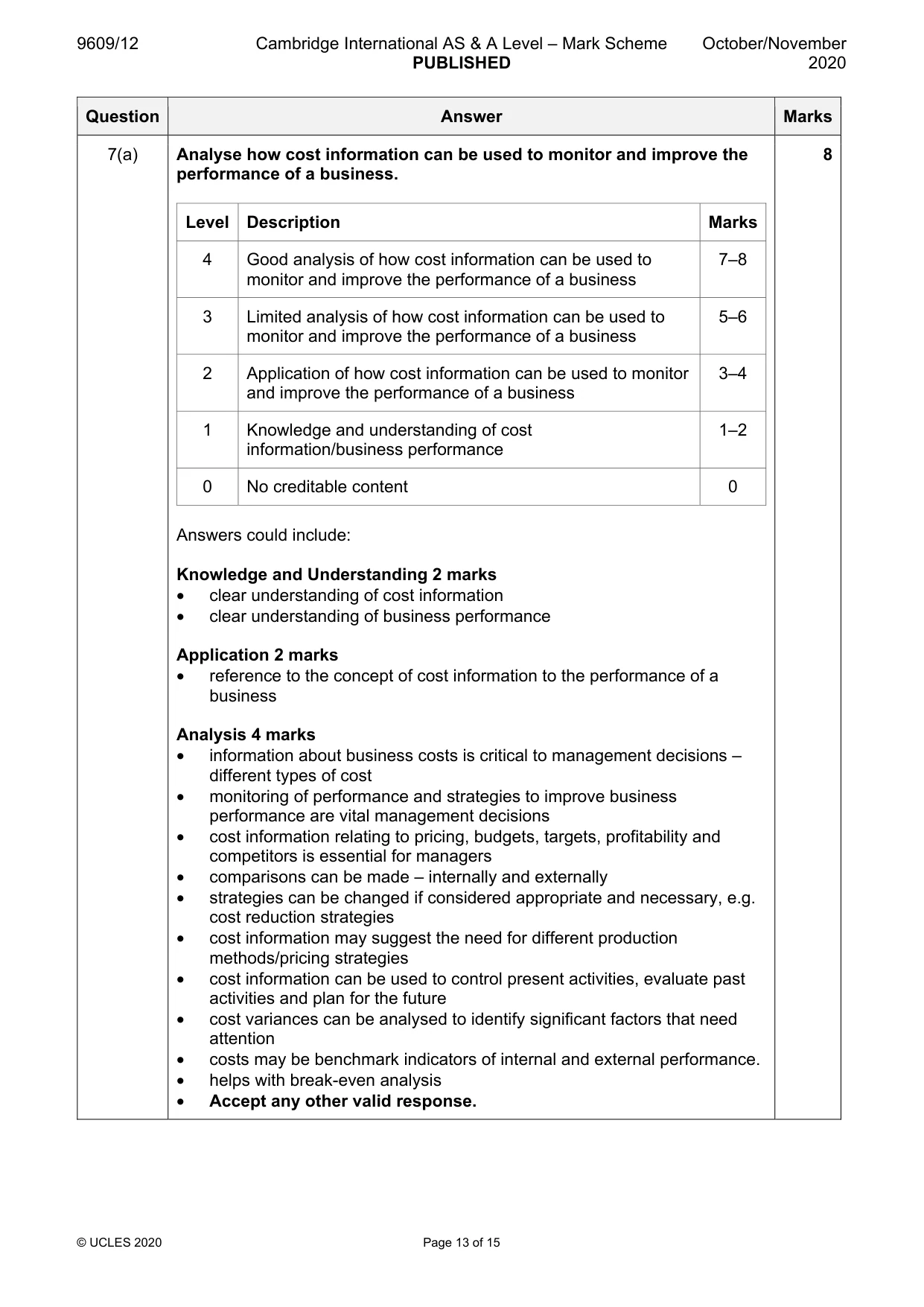 Mark scheme, page 13 of 15