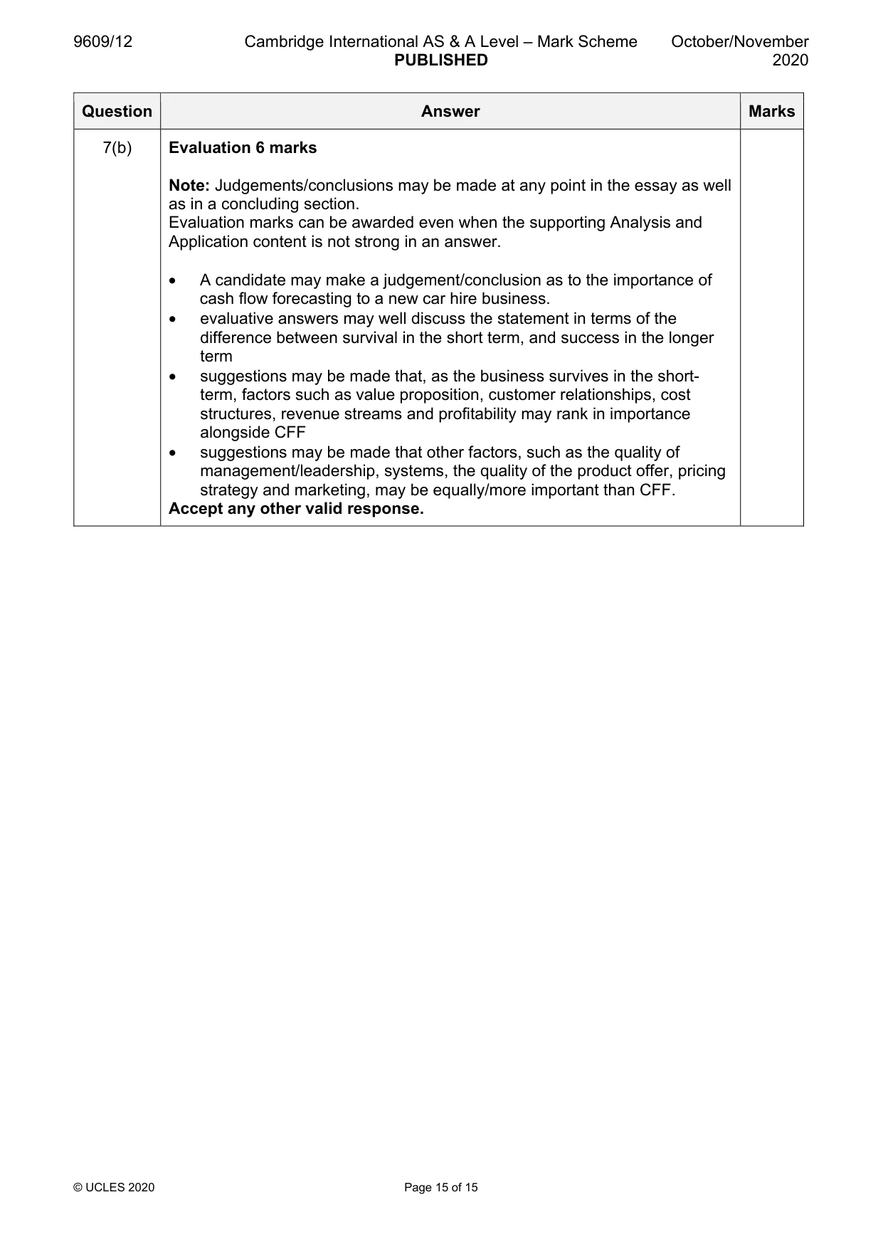 Mark scheme, page 15 of 15