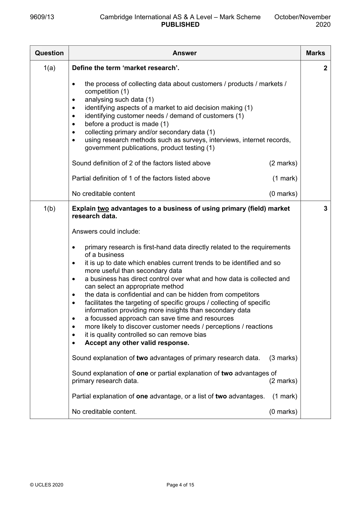Mark scheme, page 4 of 15