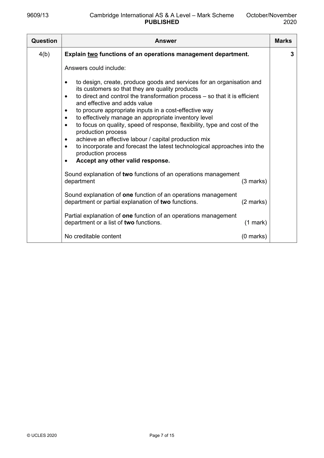 Mark scheme, page 7 of 15