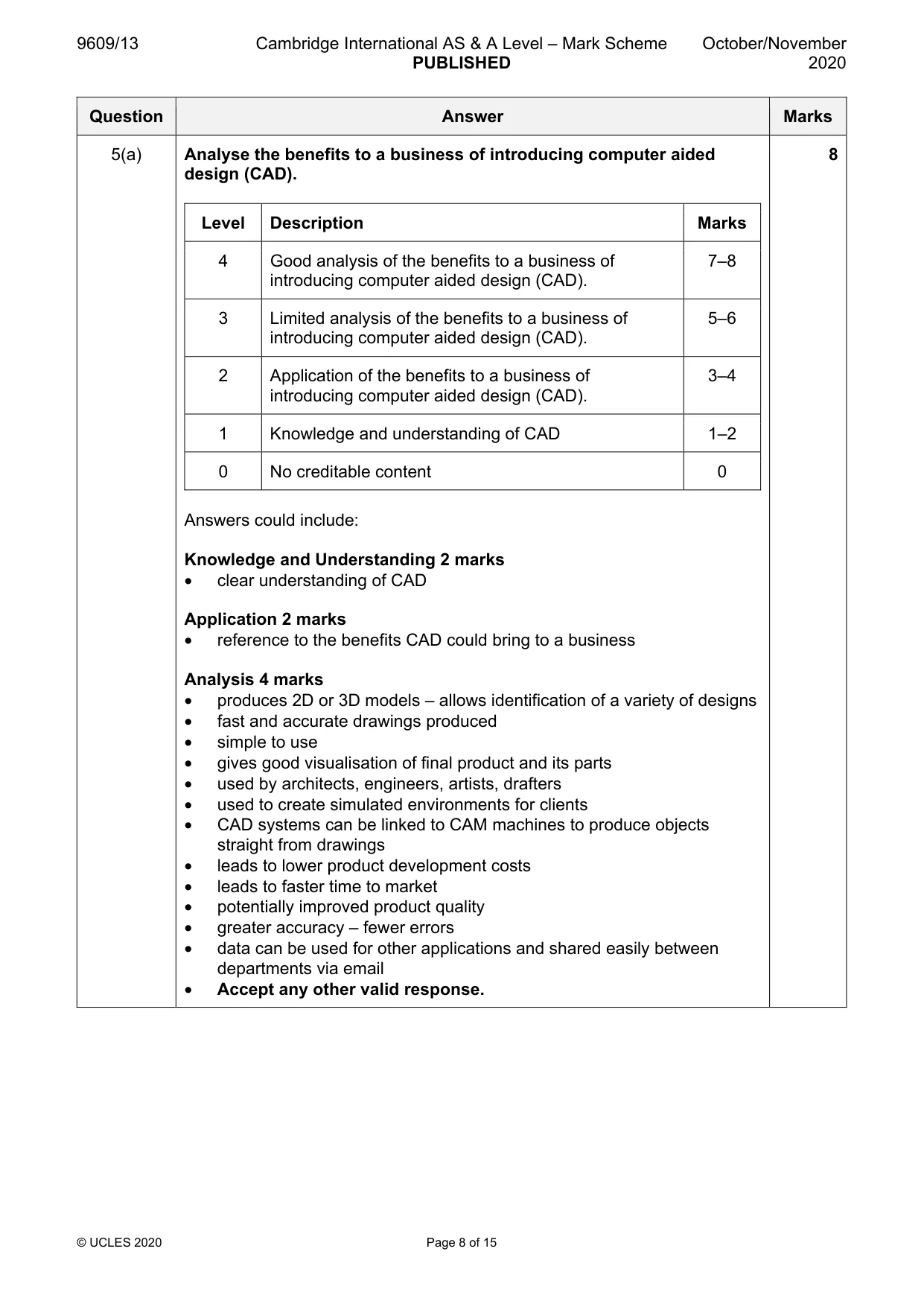 Mark scheme, page 8 of 15