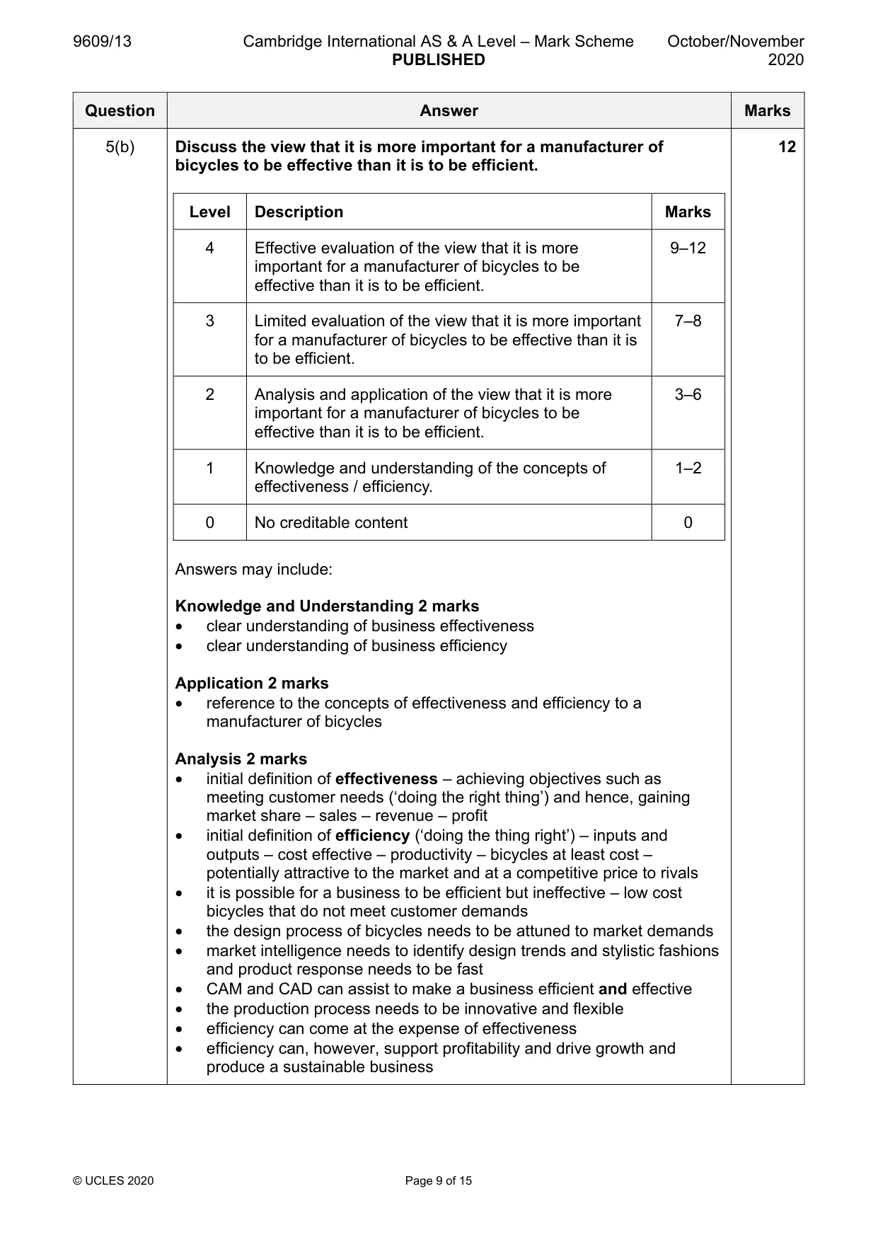 Mark scheme, page 9 of 15