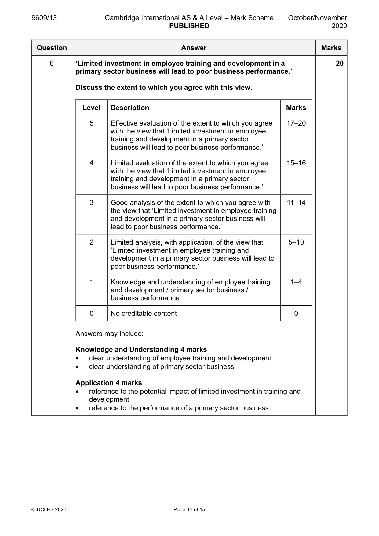 Mark scheme, page 11 of 15