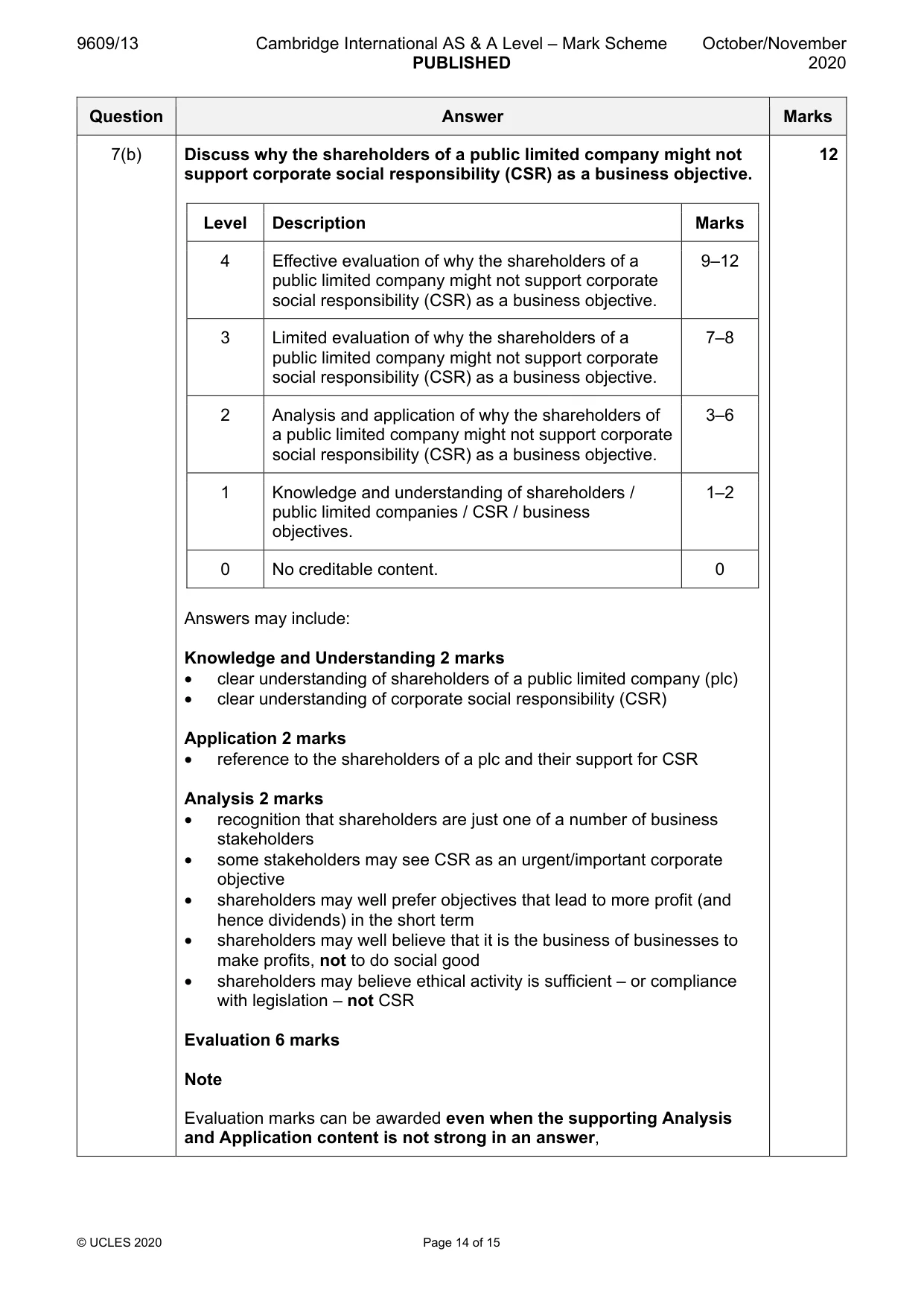 Mark scheme, page 14 of 15