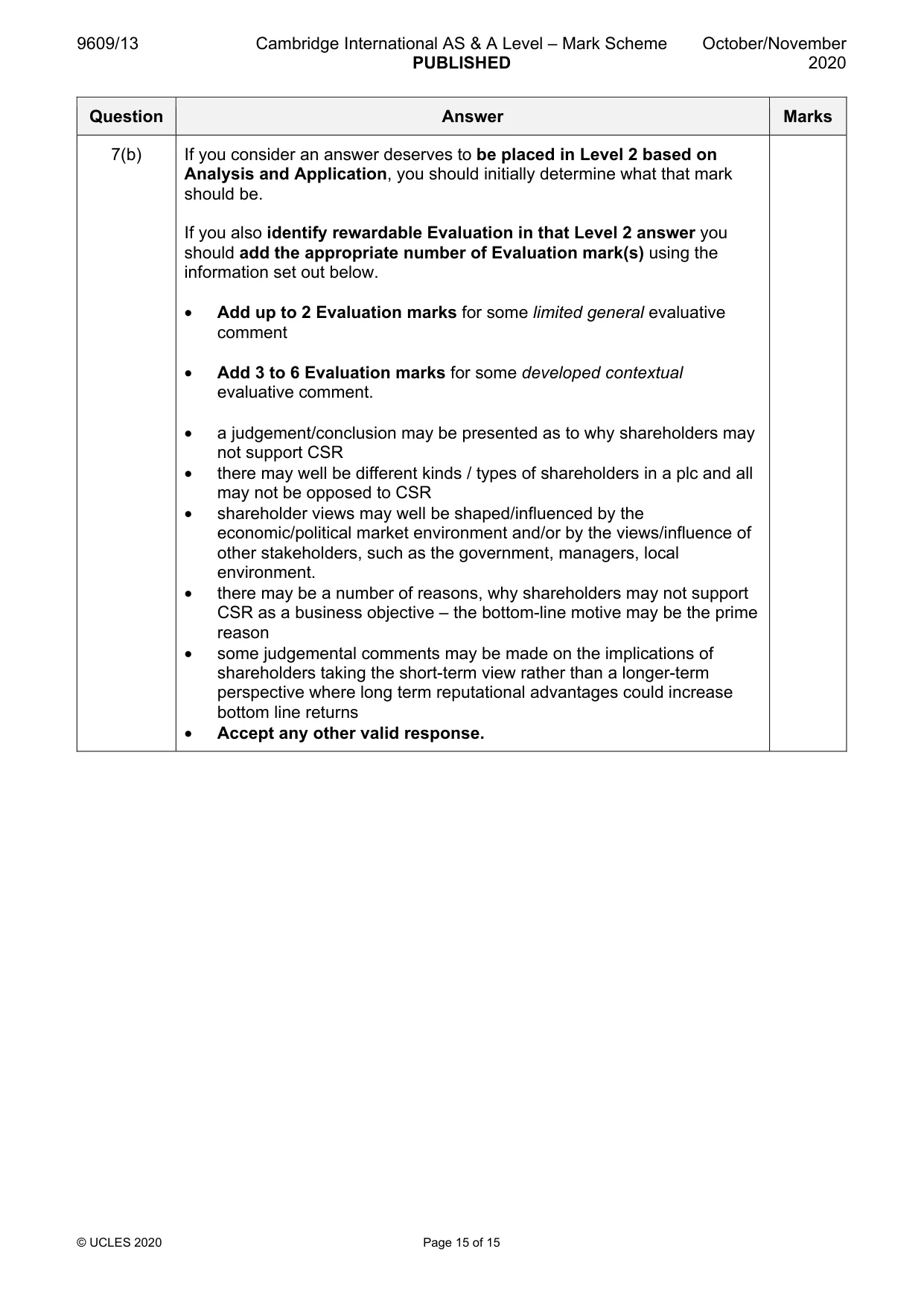 Mark scheme, page 15 of 15