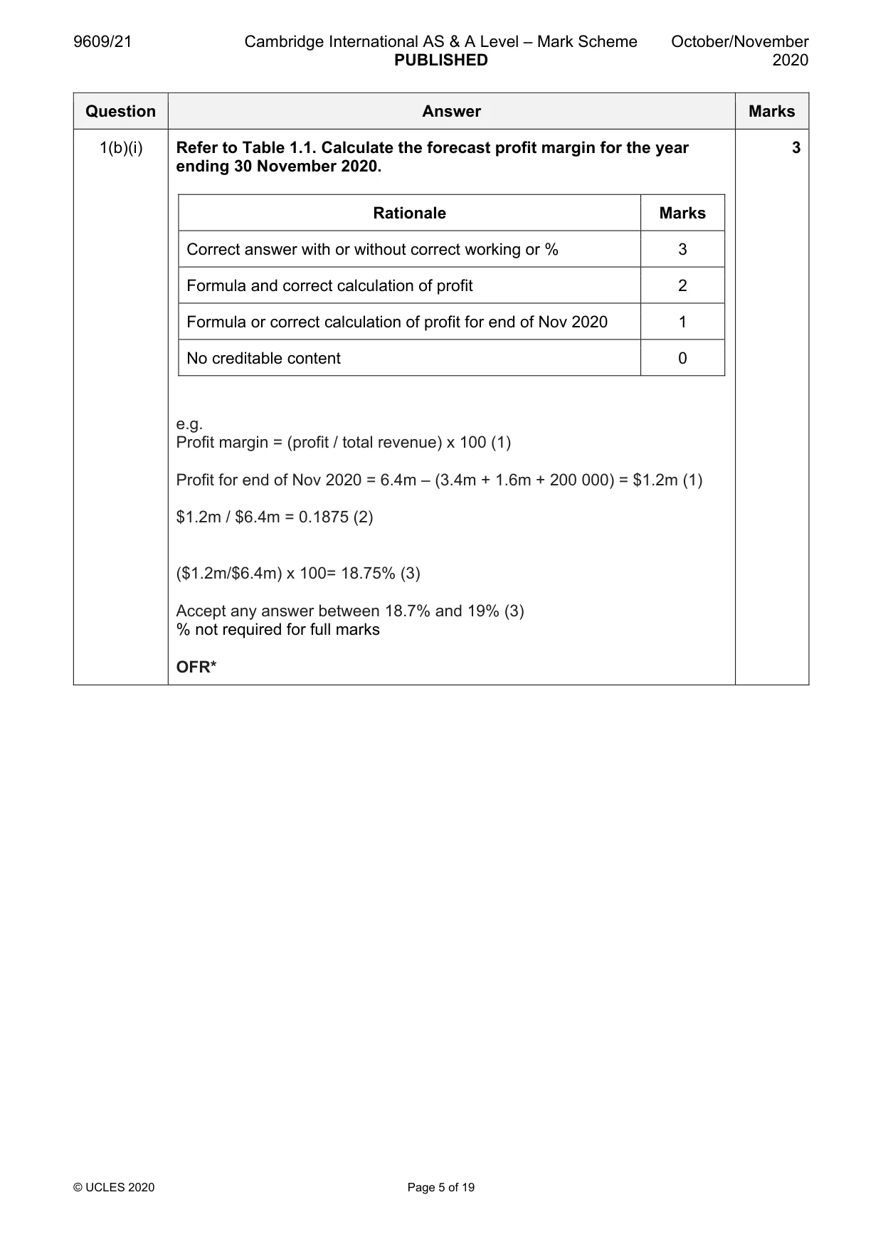 Mark scheme, page 5 of 19