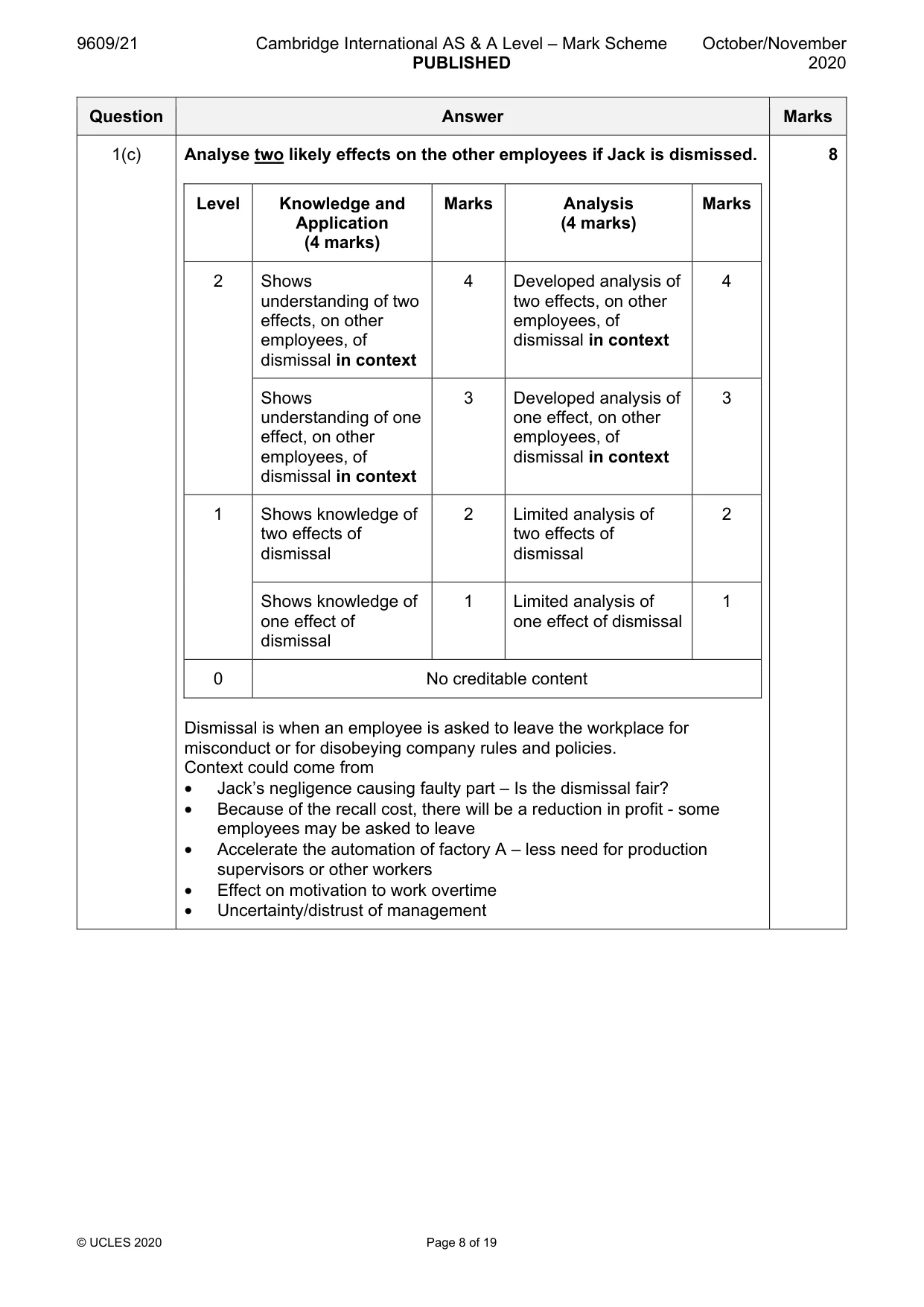 Mark scheme, page 8 of 19